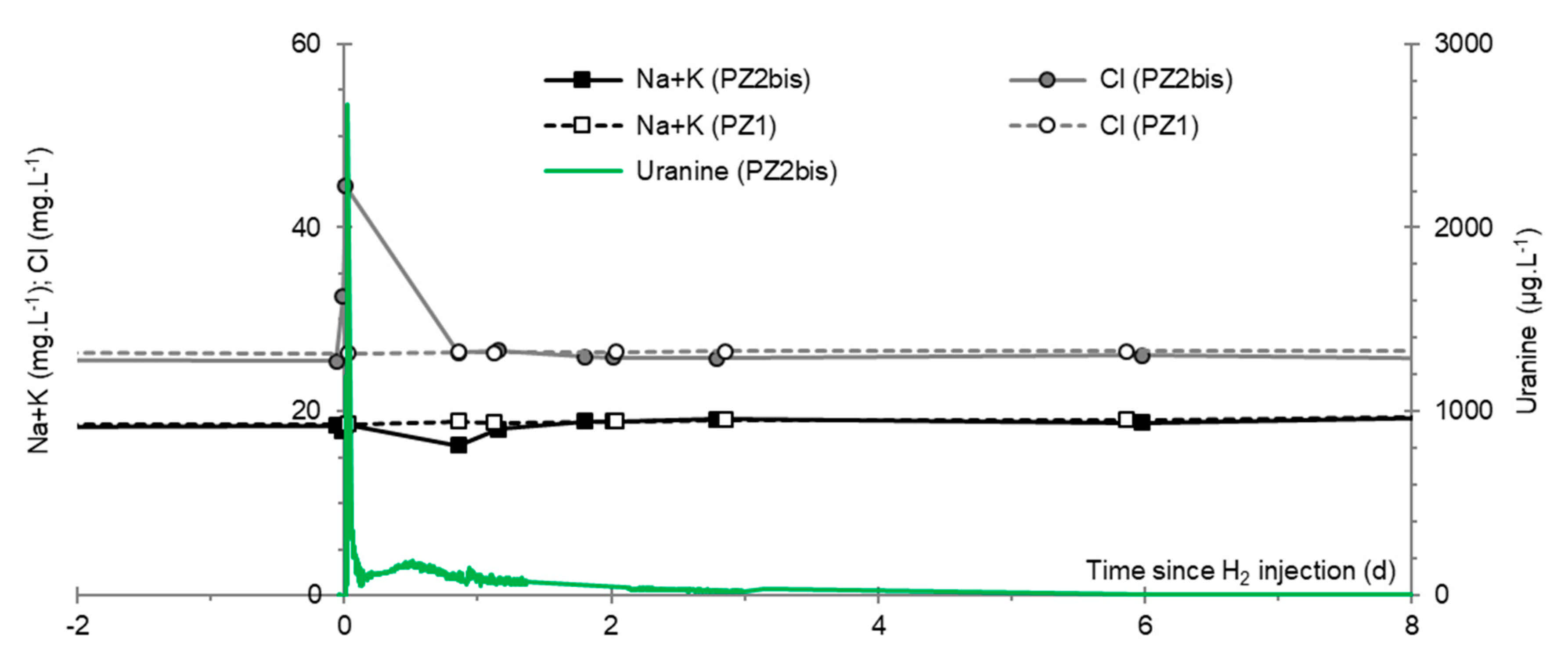 Applsci 11 02686 g024 Applsci 11 02686 g024