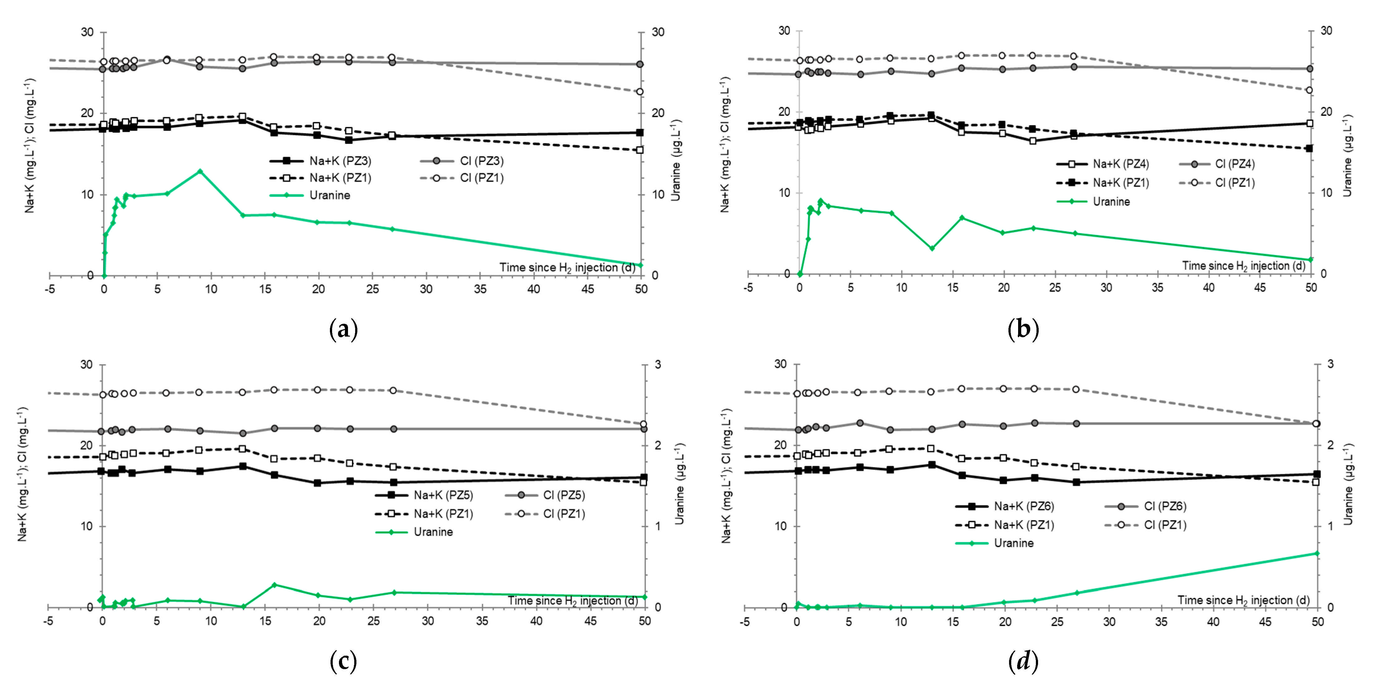Applsci 11 02686 g025 Applsci 11 02686 g025