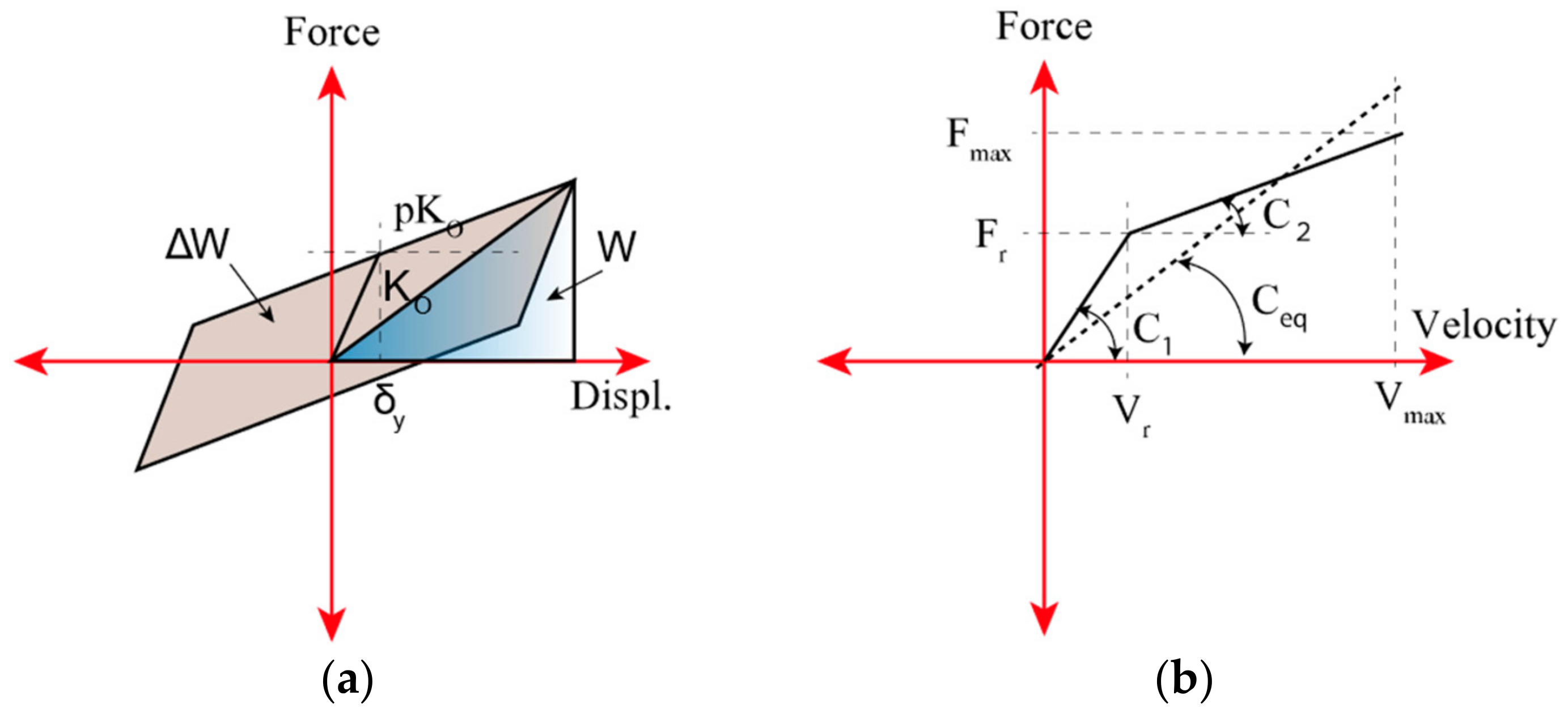 Applsci 11 02687 g001