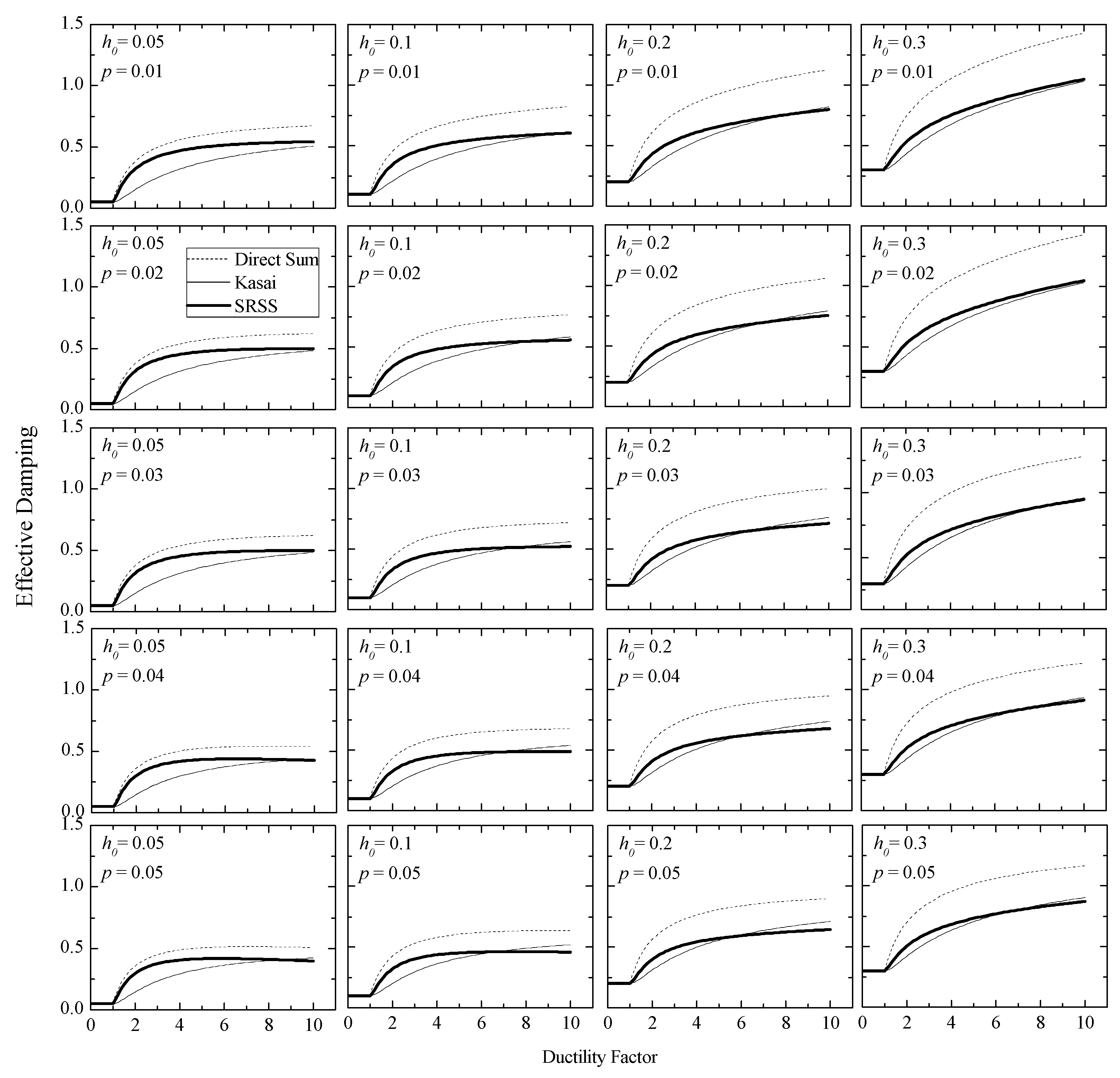 Applsci 11 02687 g002