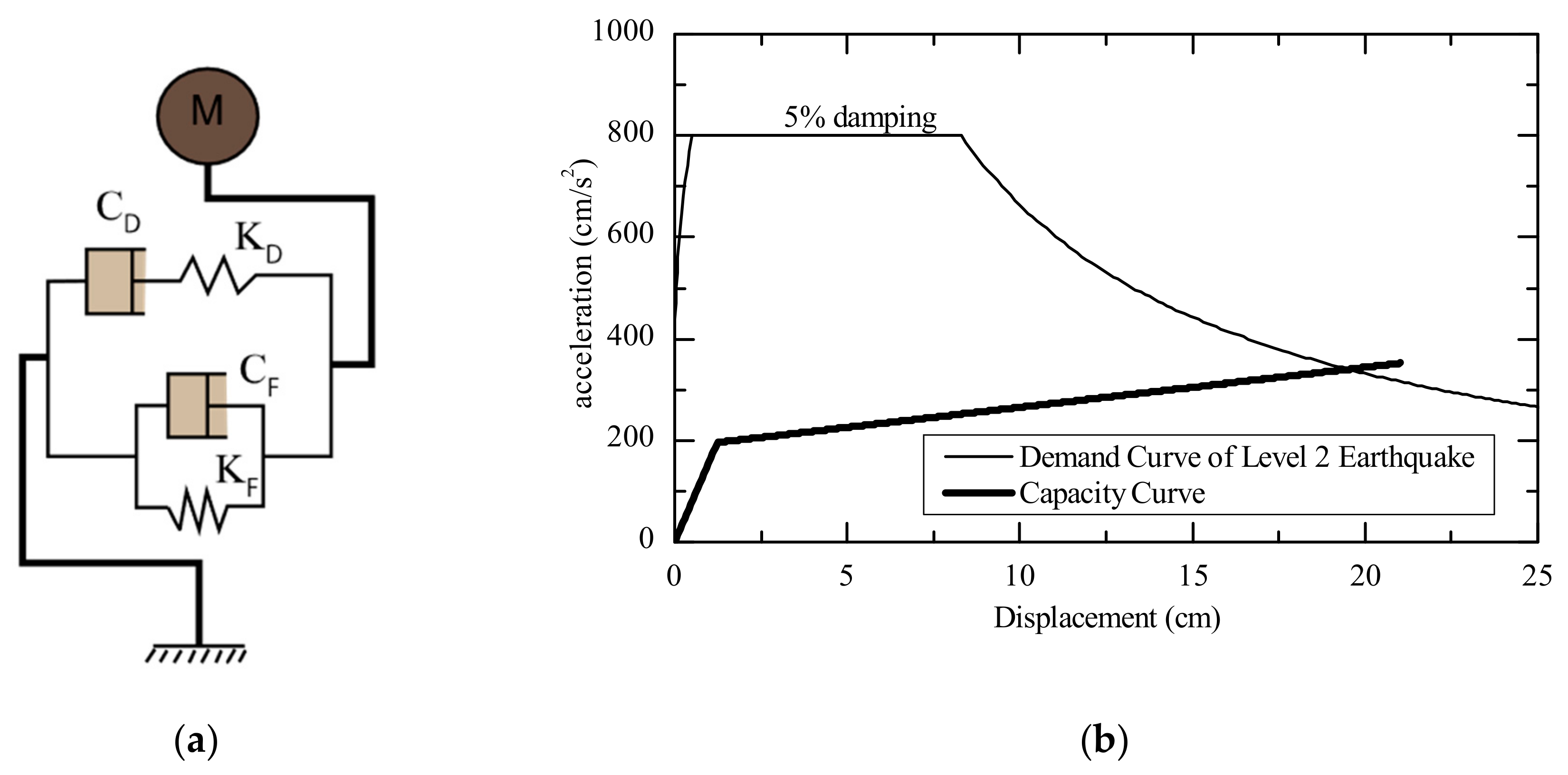 Applsci 11 02687 g003