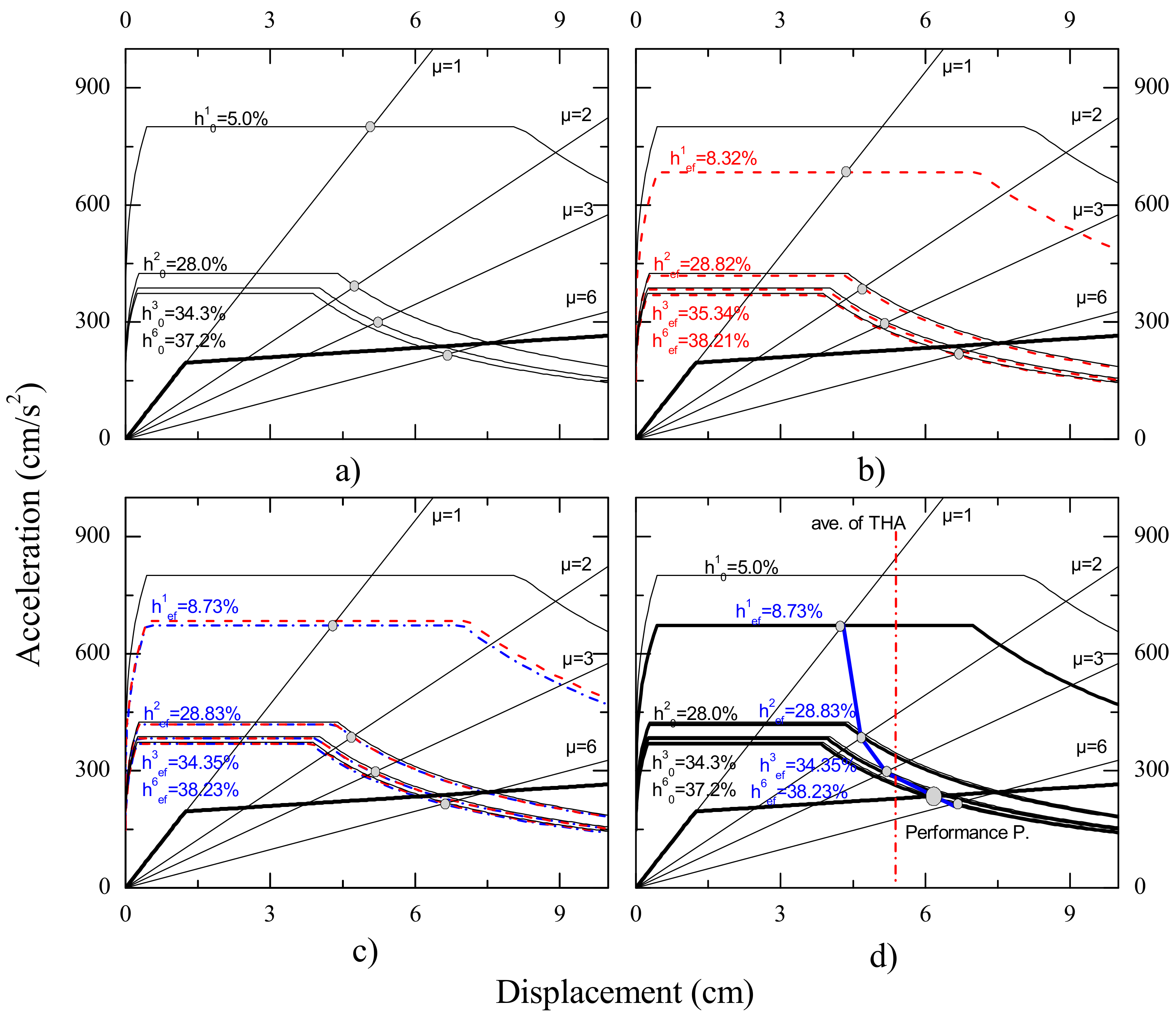 Applsci 11 02687 g004