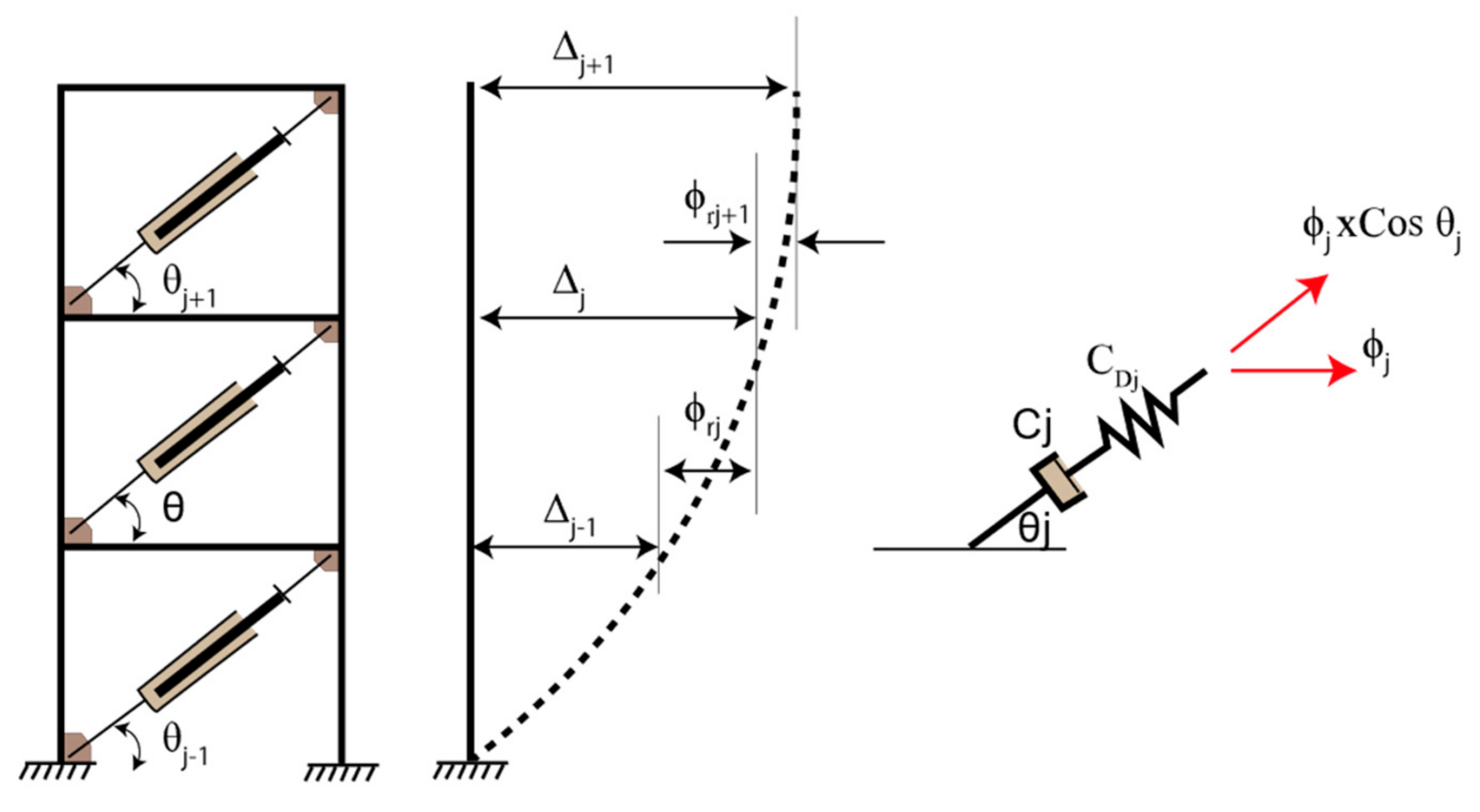 Applsci 11 02687 g005