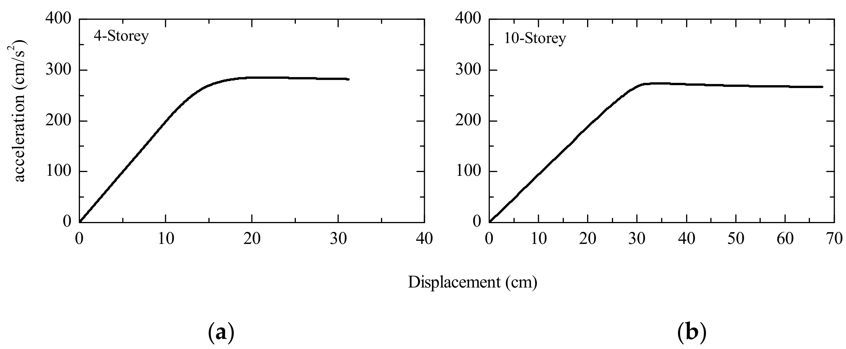Applsci 11 02687 g009