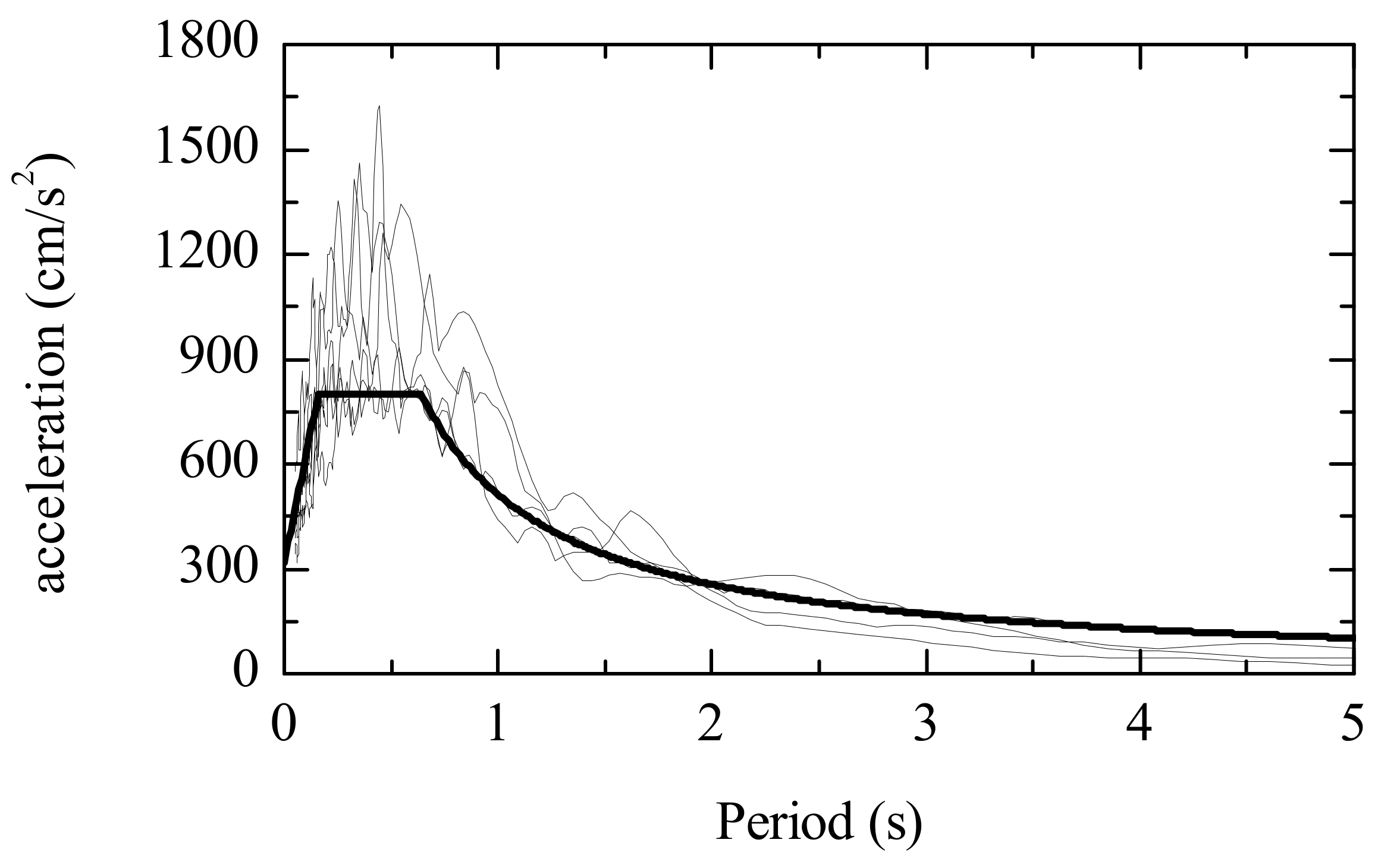 Applsci 11 02687 g010