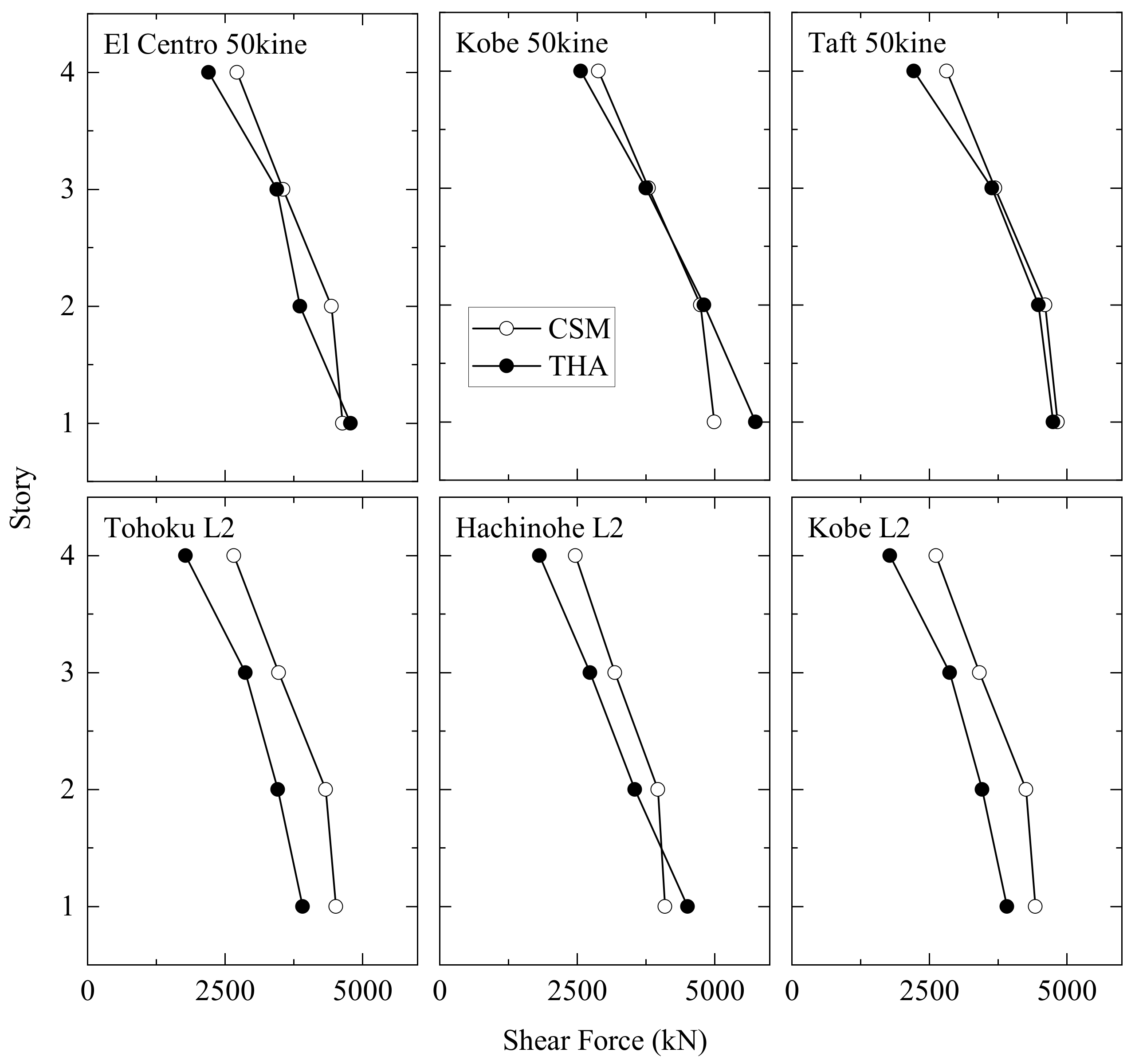 Applsci 11 02687 g012