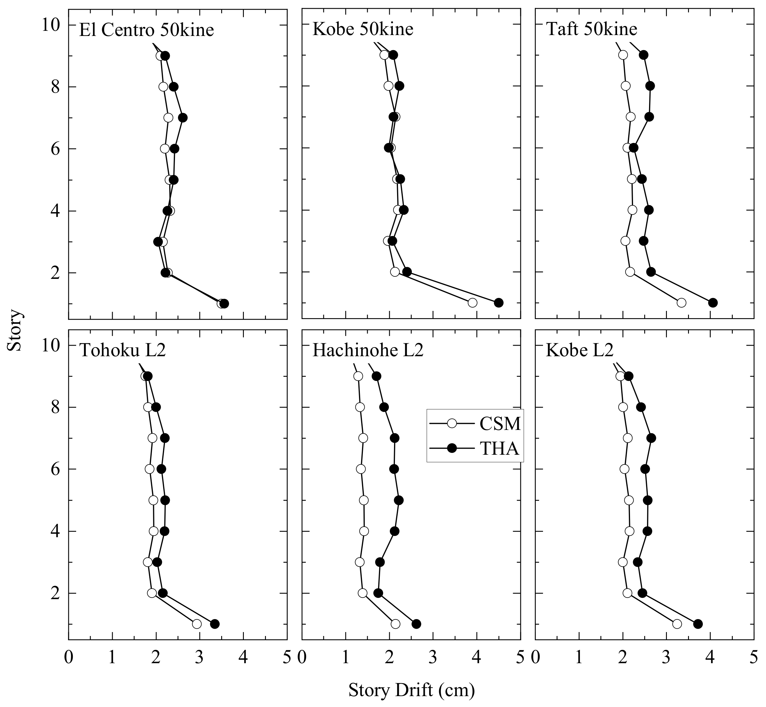 Applsci 11 02687 g013