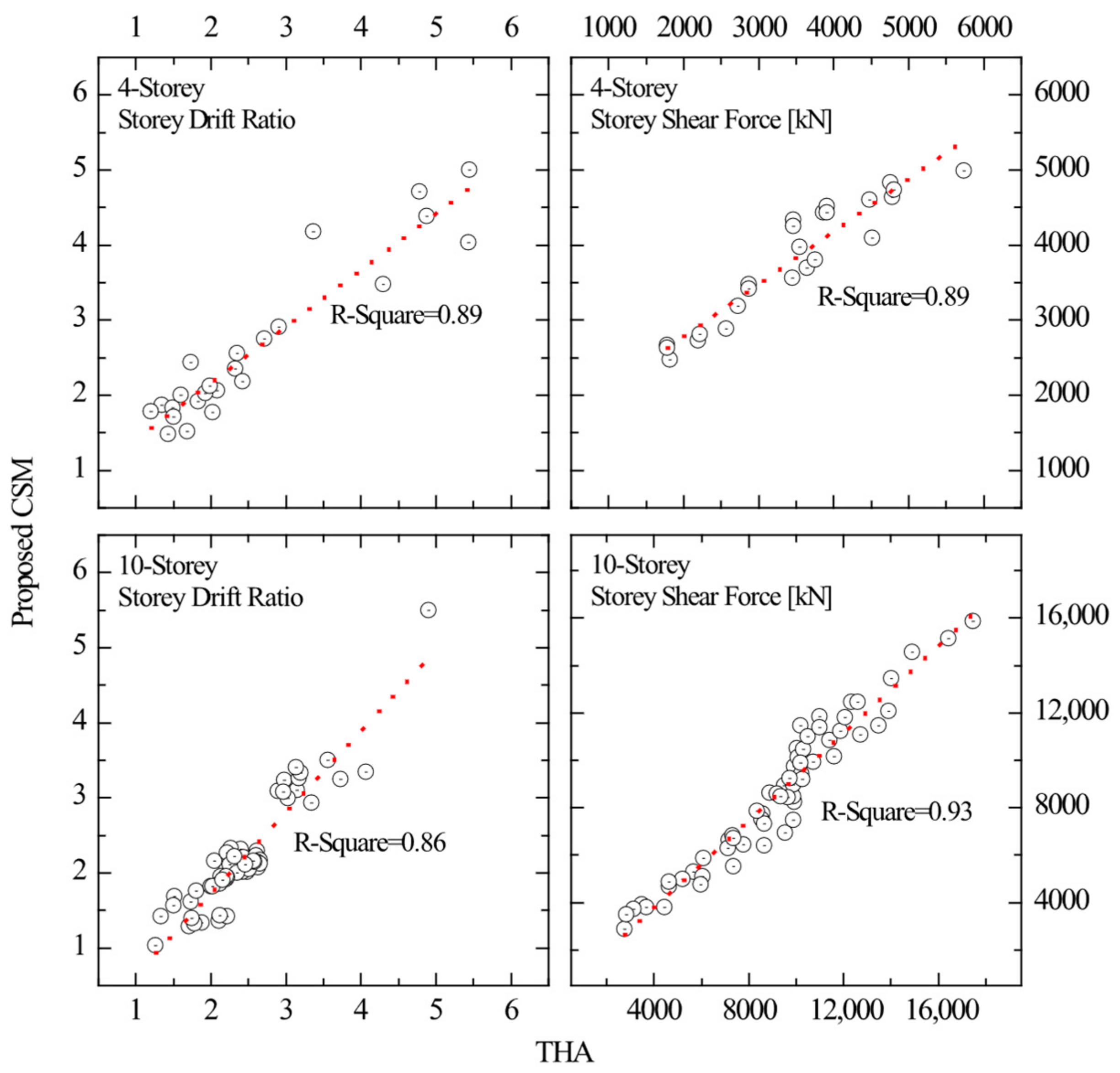 Applsci 11 02687 g015