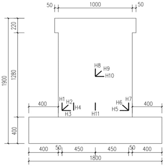 Applsci 11 02688 g006