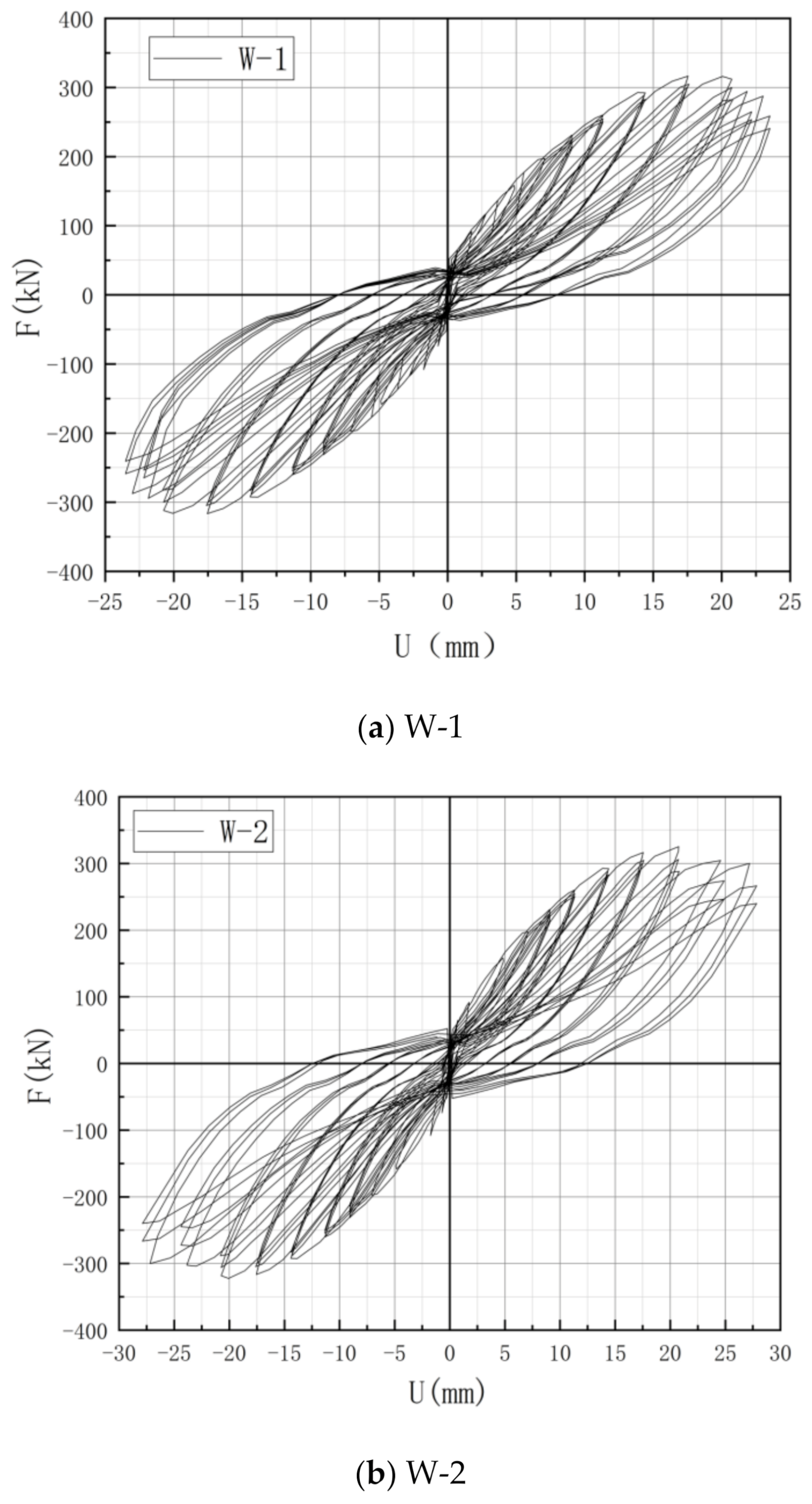 Applsci 11 02688 g008a