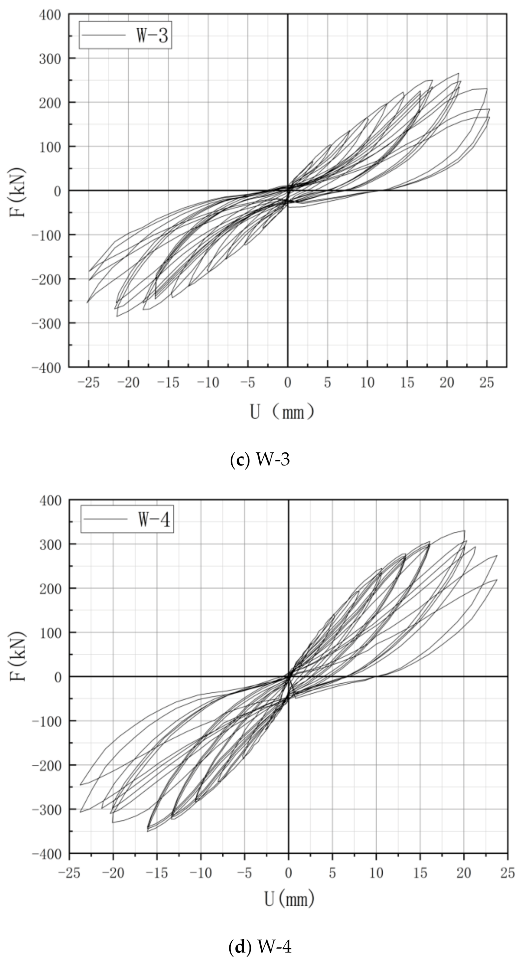 Applsci 11 02688 g008b