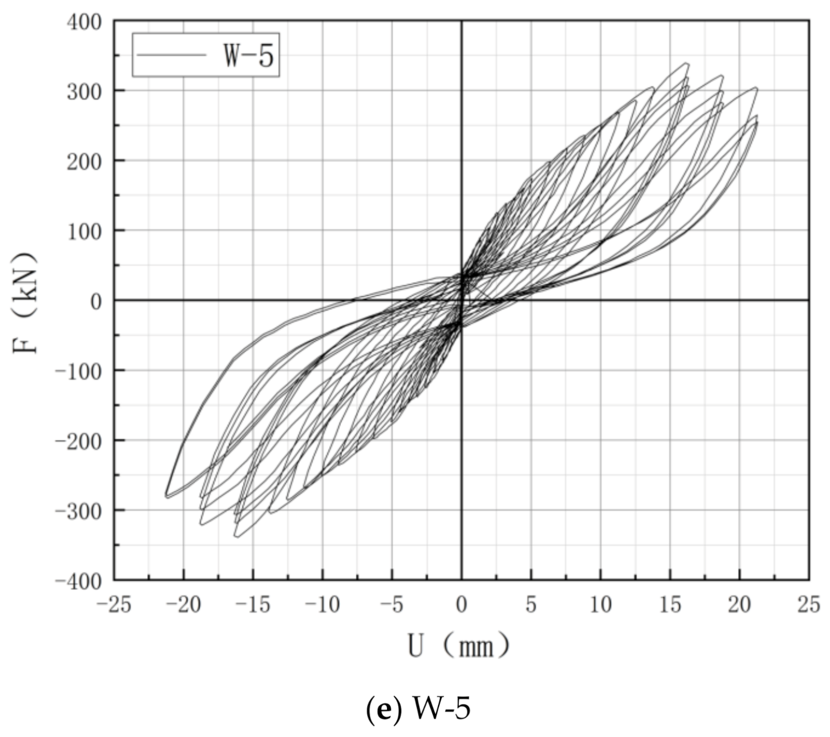 Applsci 11 02688 g008c