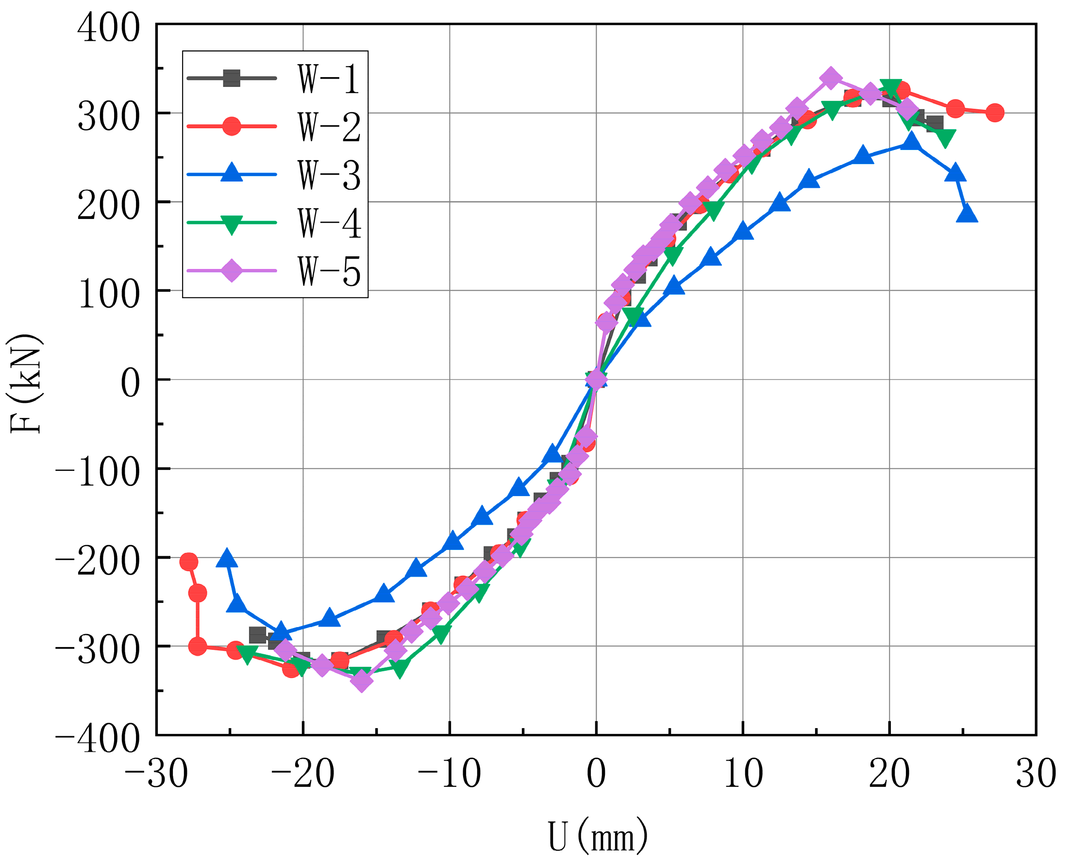 Applsci 11 02688 g009