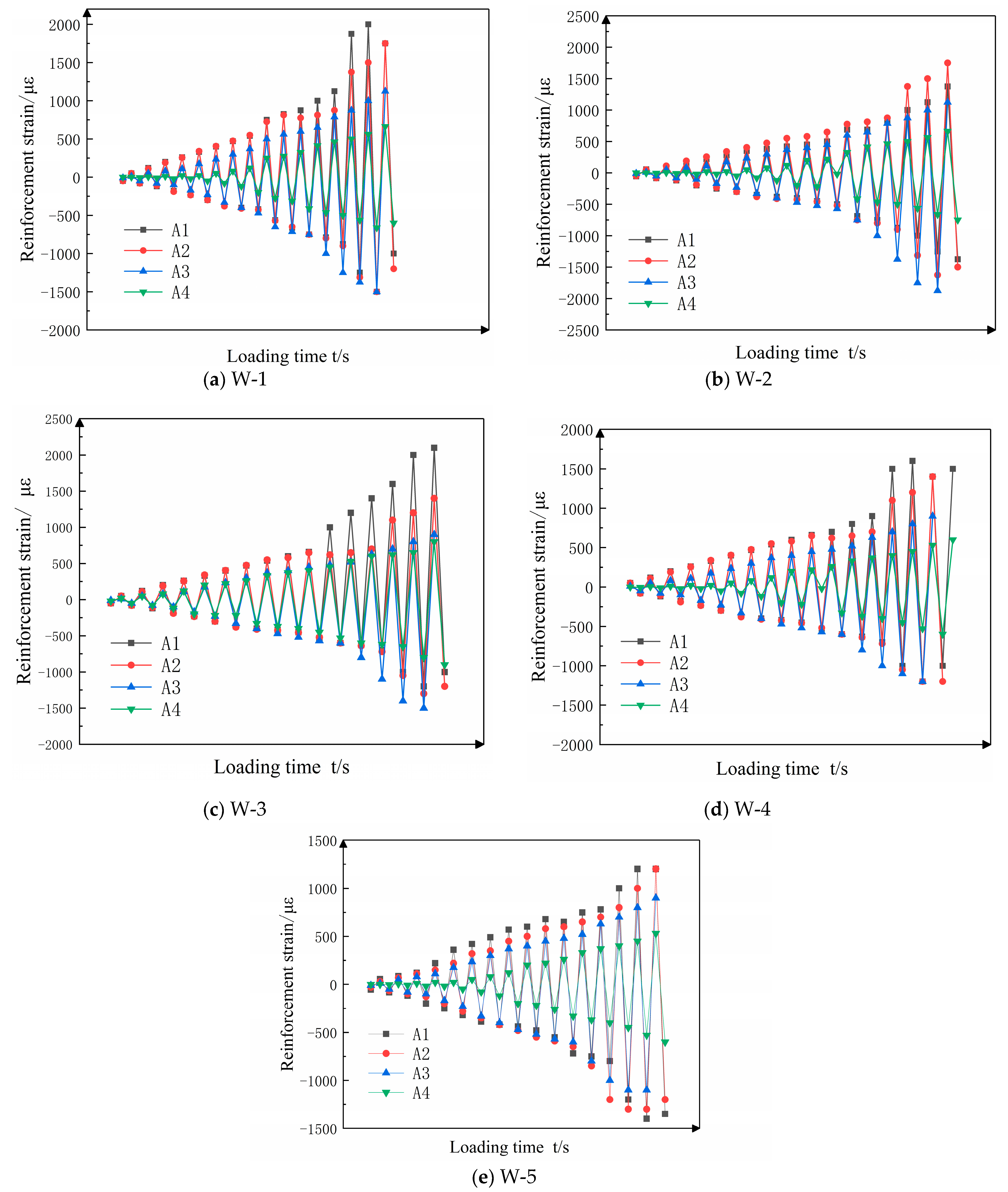 Applsci 11 02688 g012