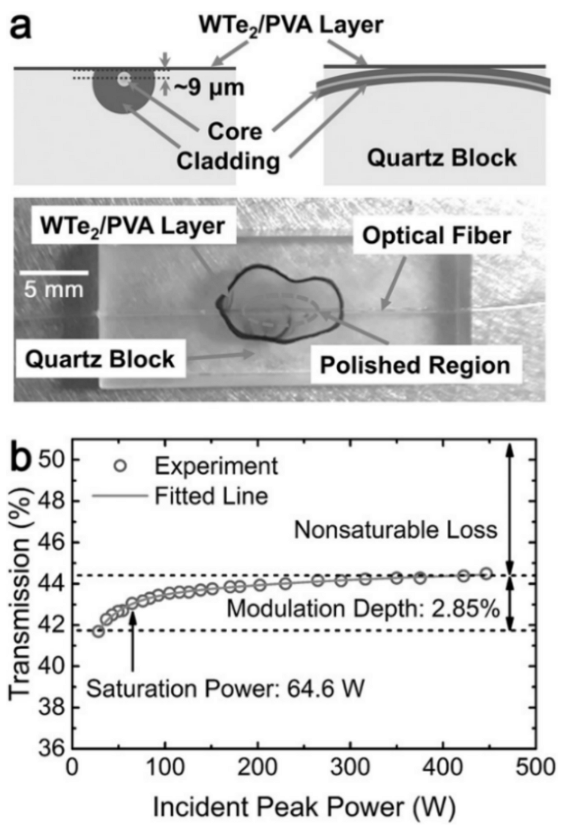 Applsci 11 02690 g006