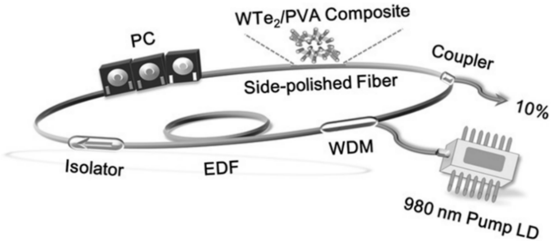 Applsci 11 02690 g009