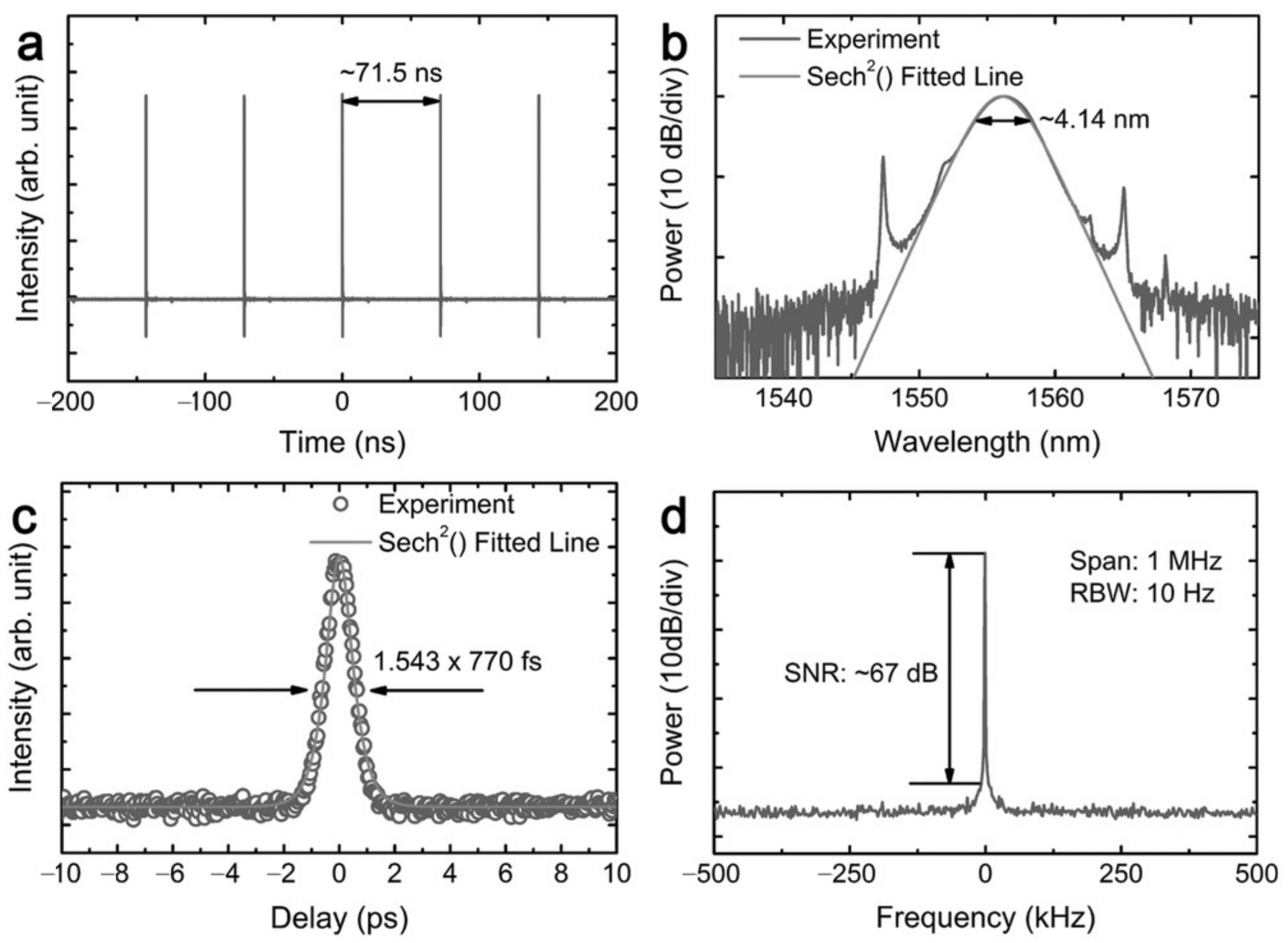 Applsci 11 02690 g010