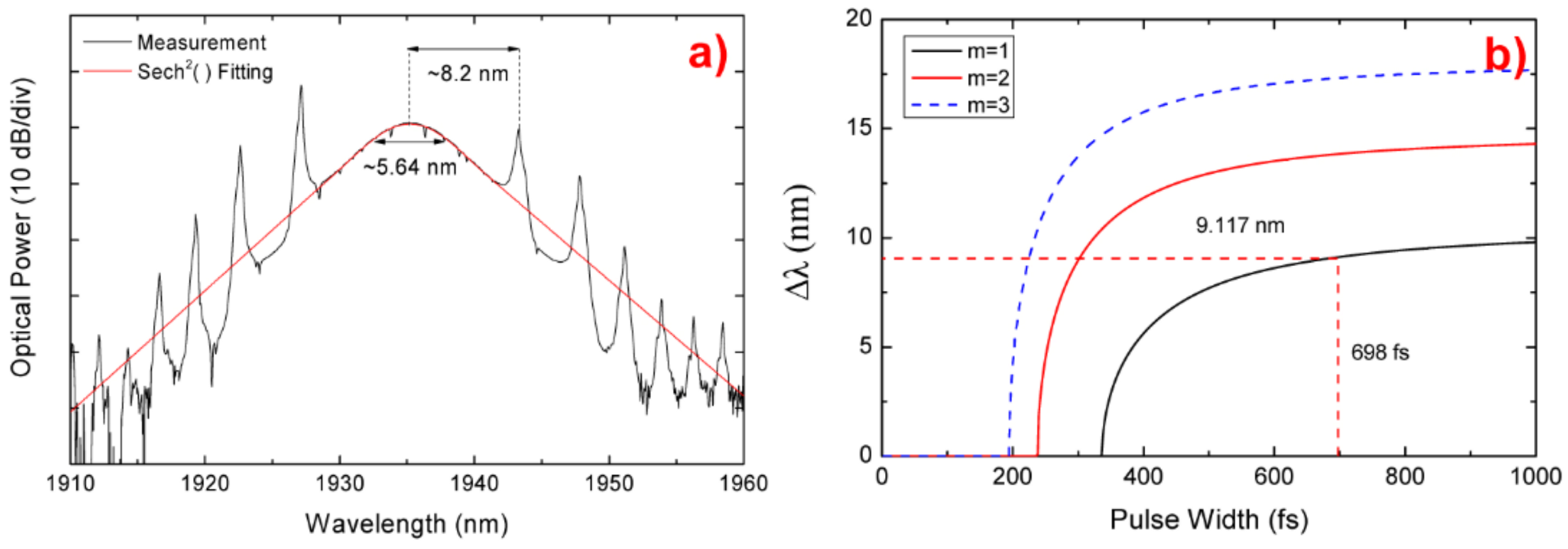 Applsci 11 02690 g012