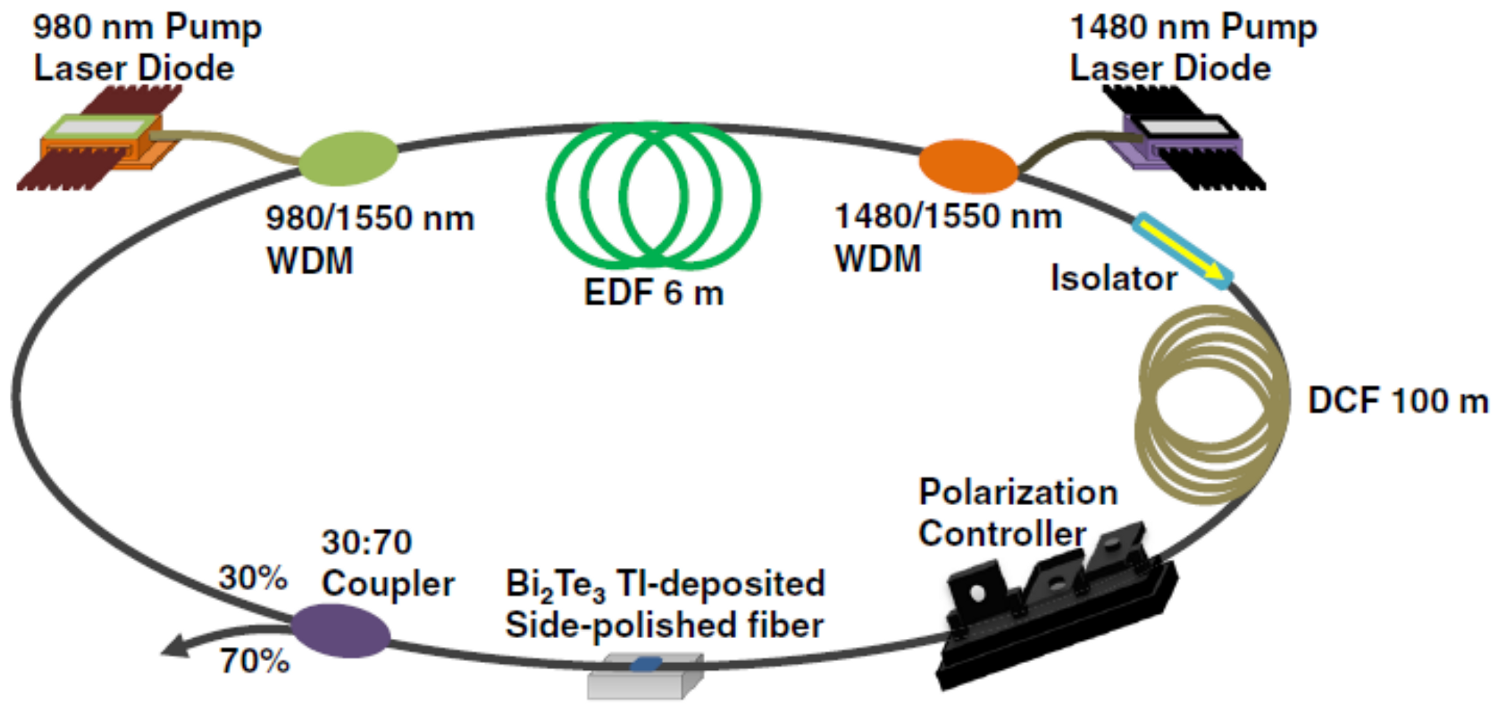 Applsci 11 02690 g014