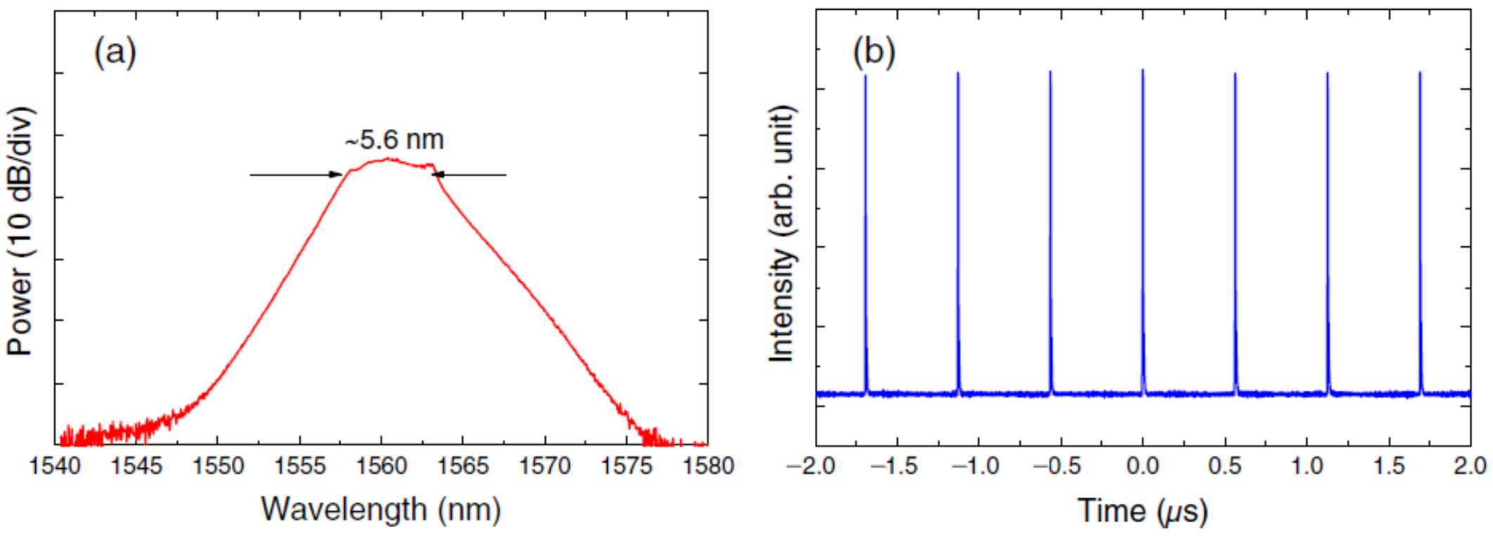 Applsci 11 02690 g015