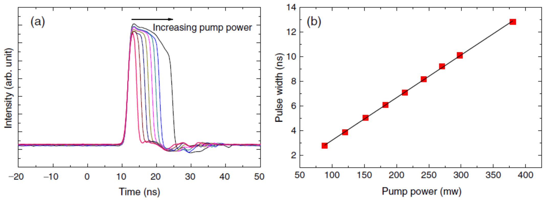 Applsci 11 02690 g016