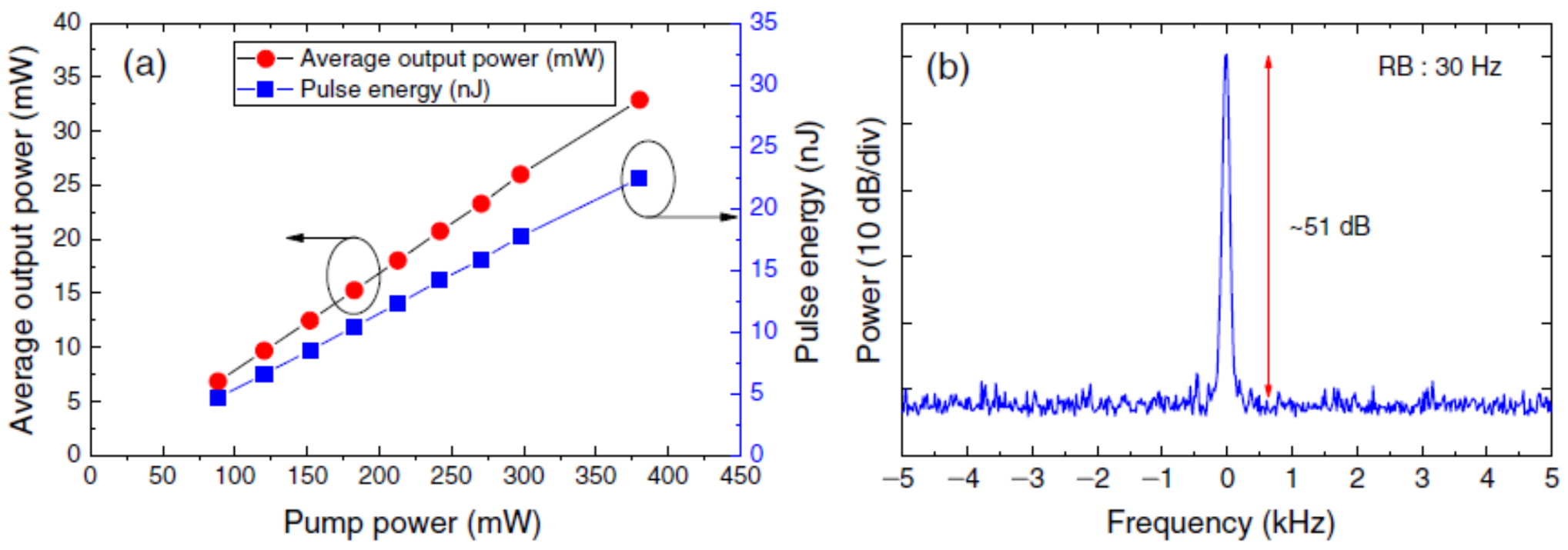 Applsci 11 02690 g017
