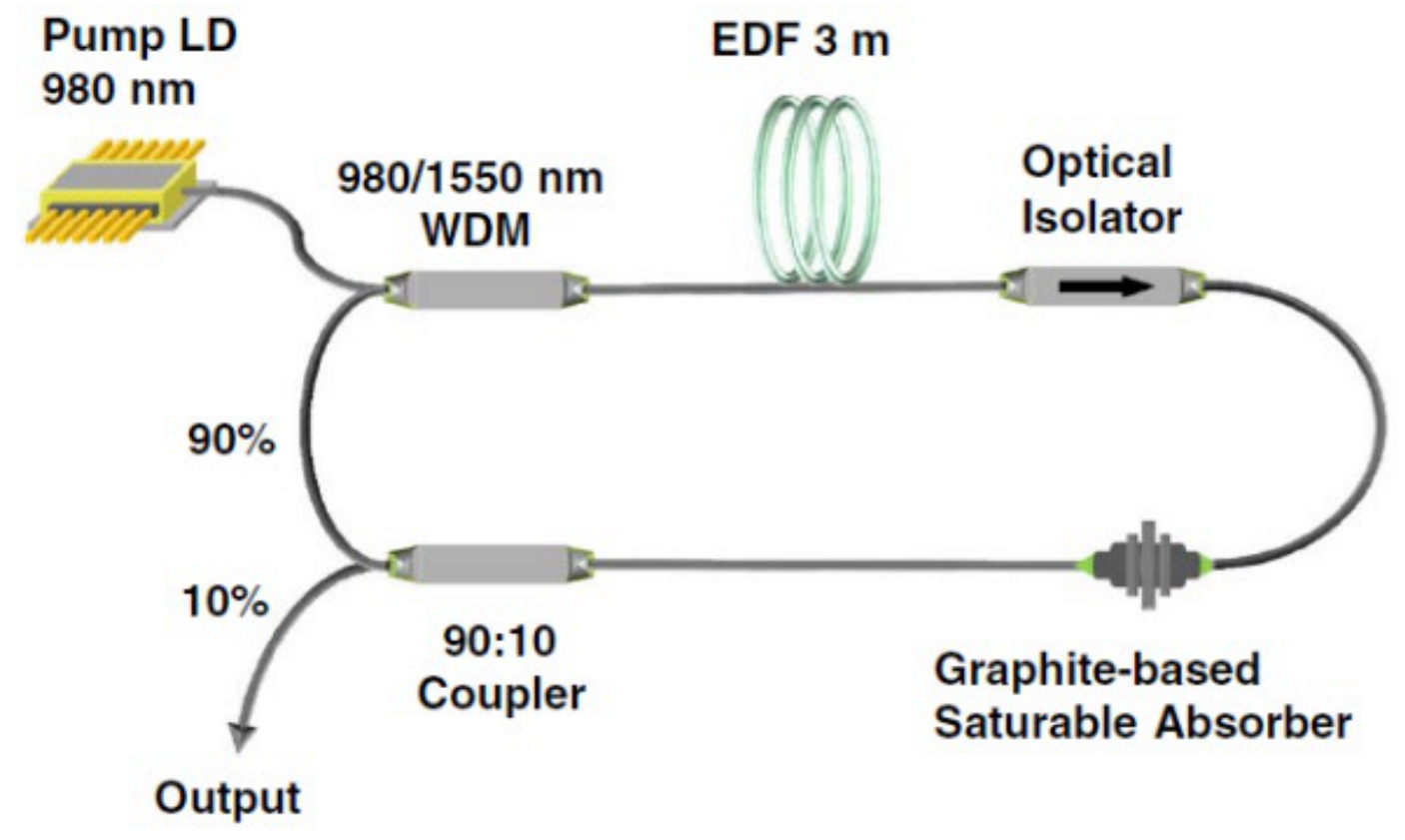 Applsci 11 02690 g020
