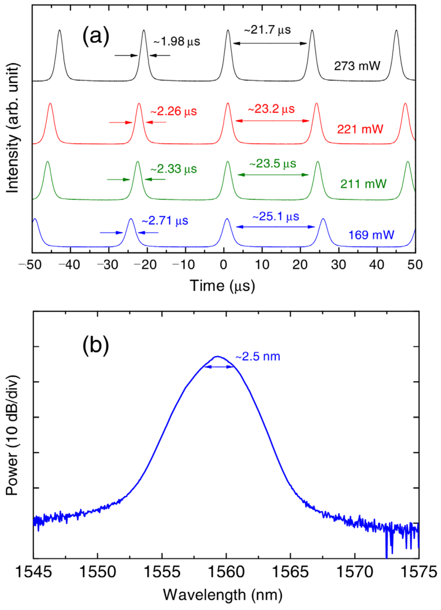 Applsci 11 02690 g021