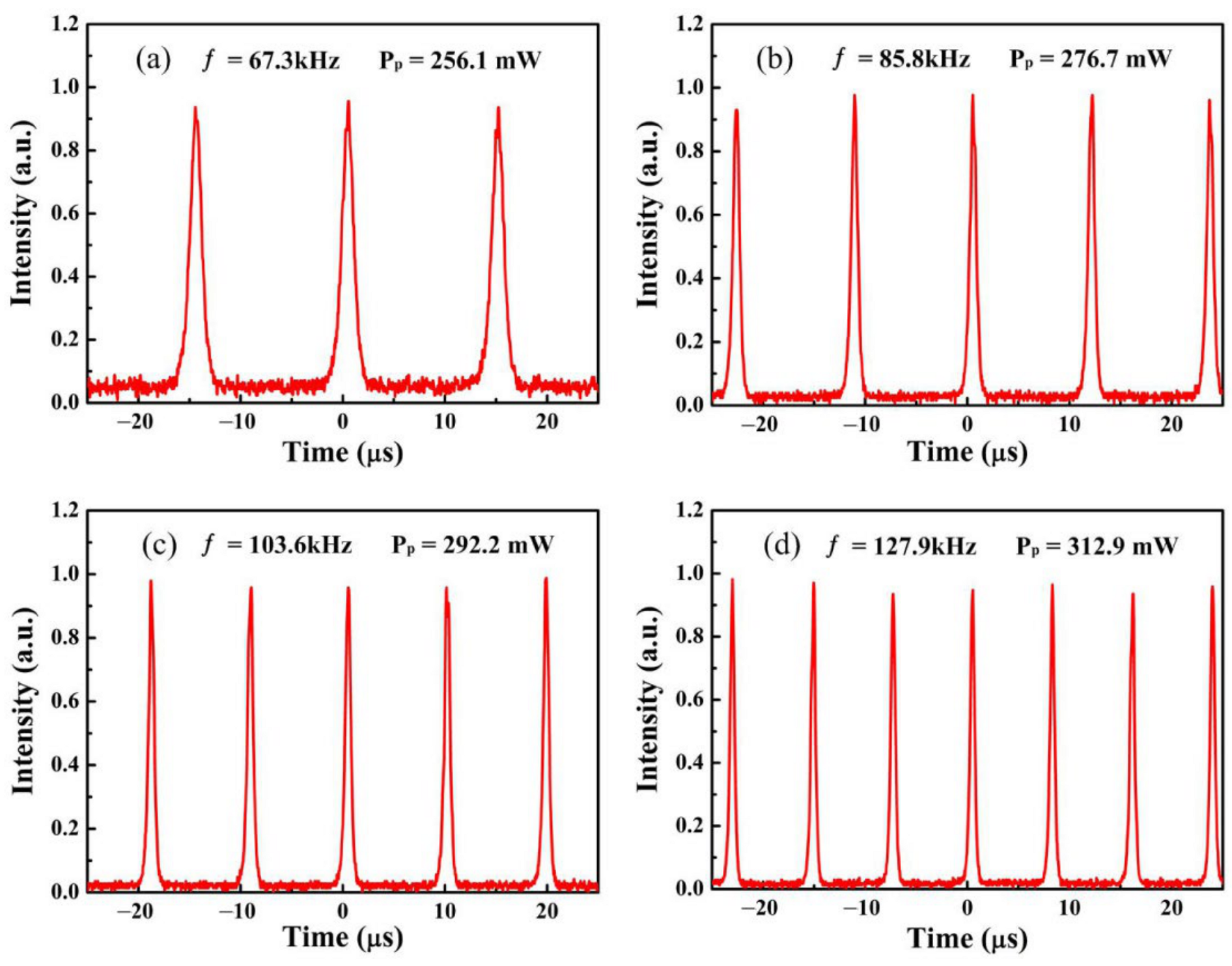 Applsci 11 02690 g023