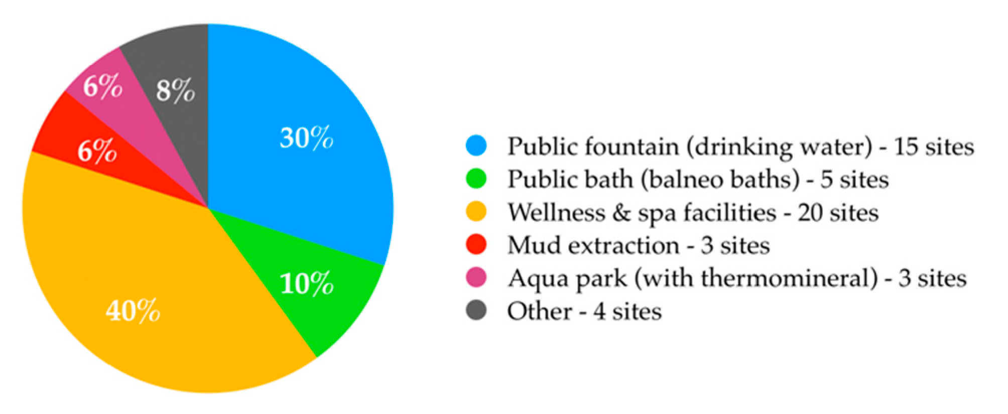 Applsci 11 02691 g002