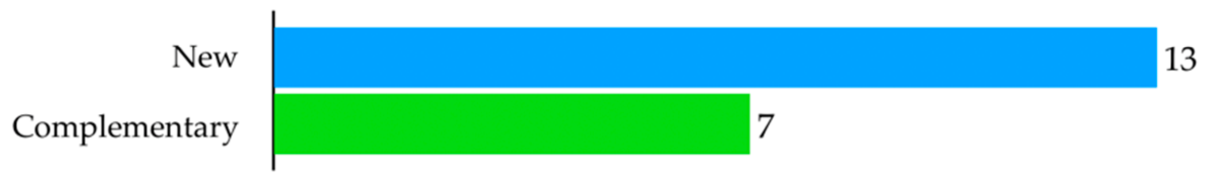 Applsci 11 02691 g004