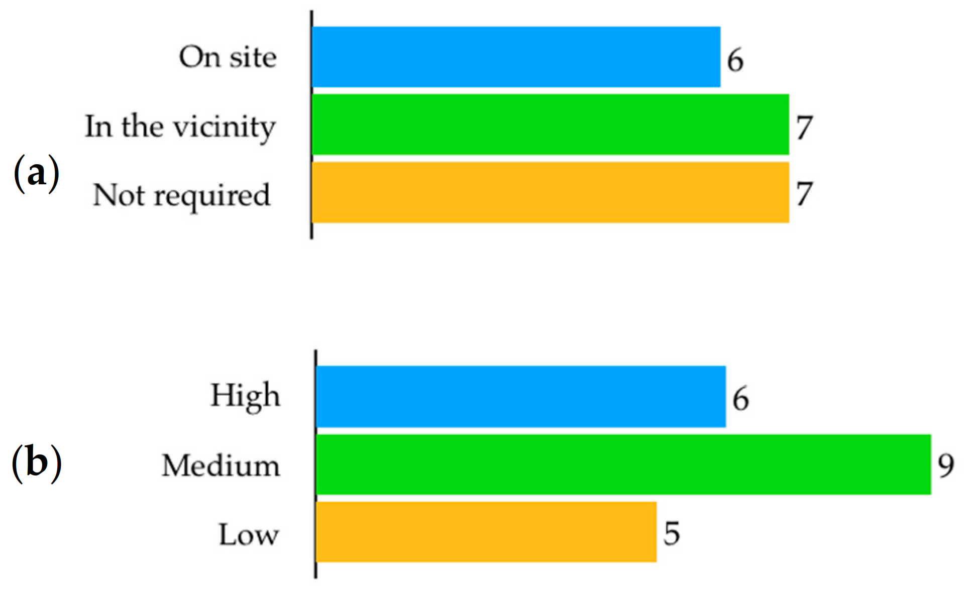 Applsci 11 02691 g006