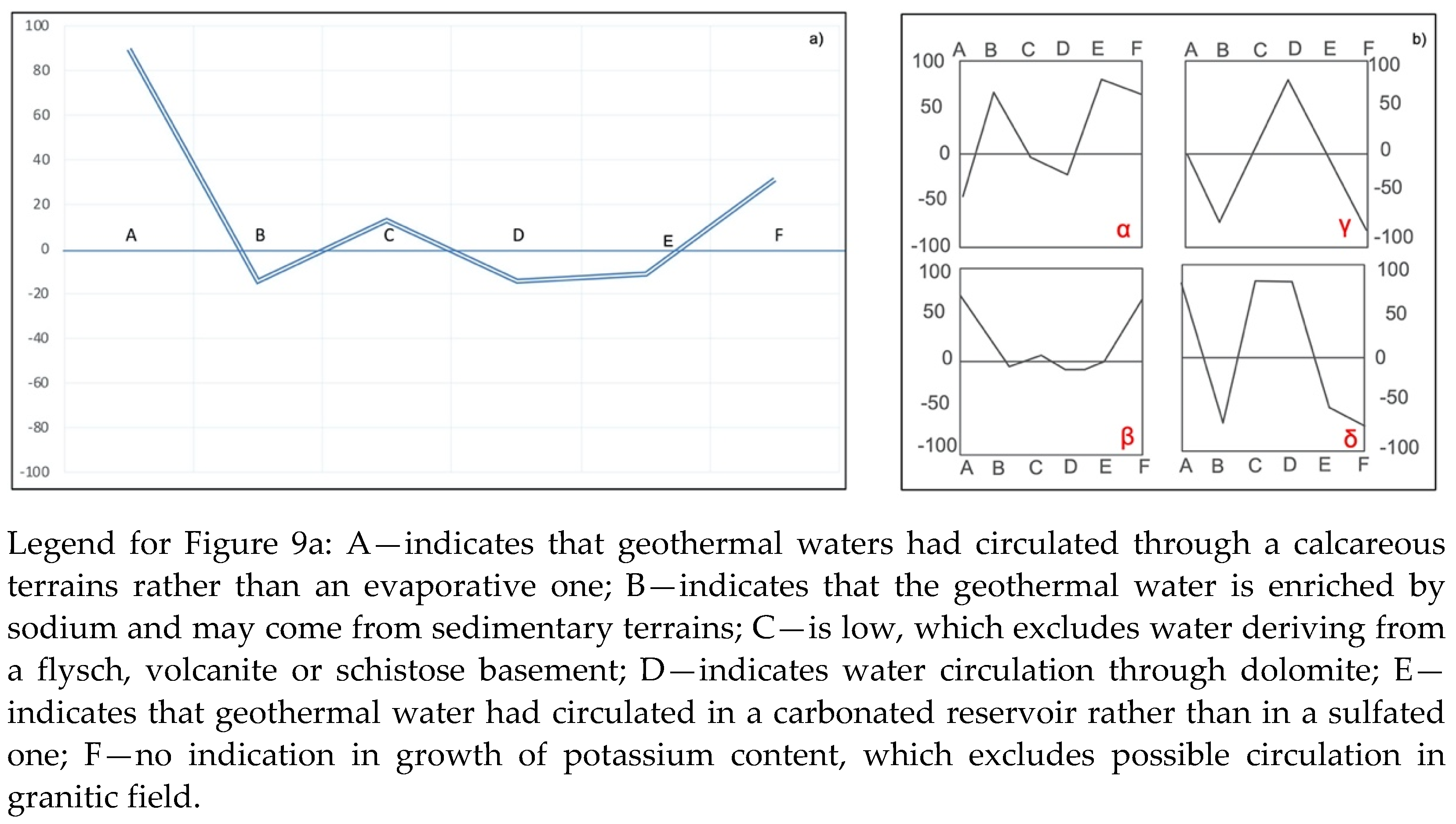 Applsci 11 02691 g009