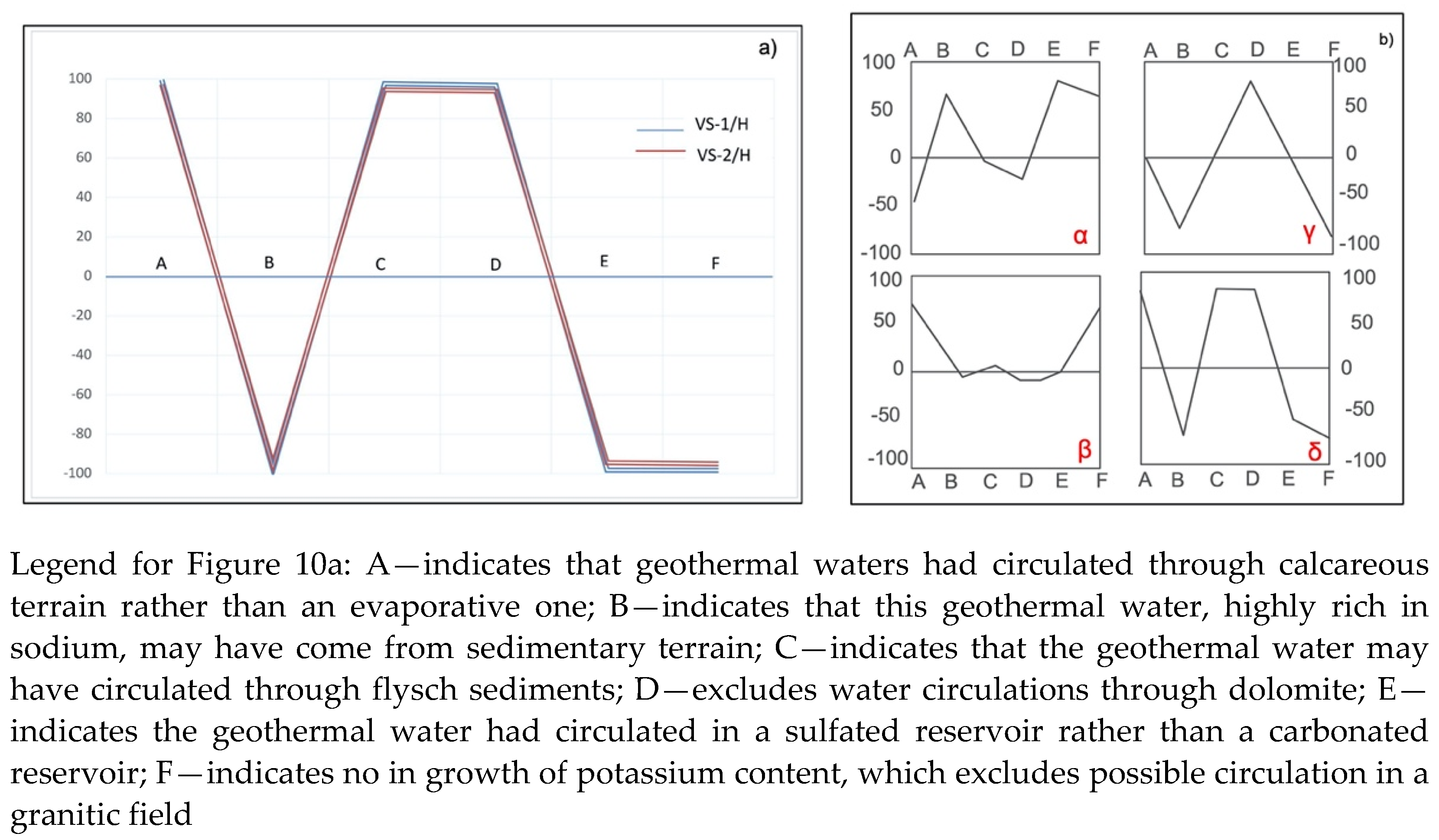 Applsci 11 02691 g010