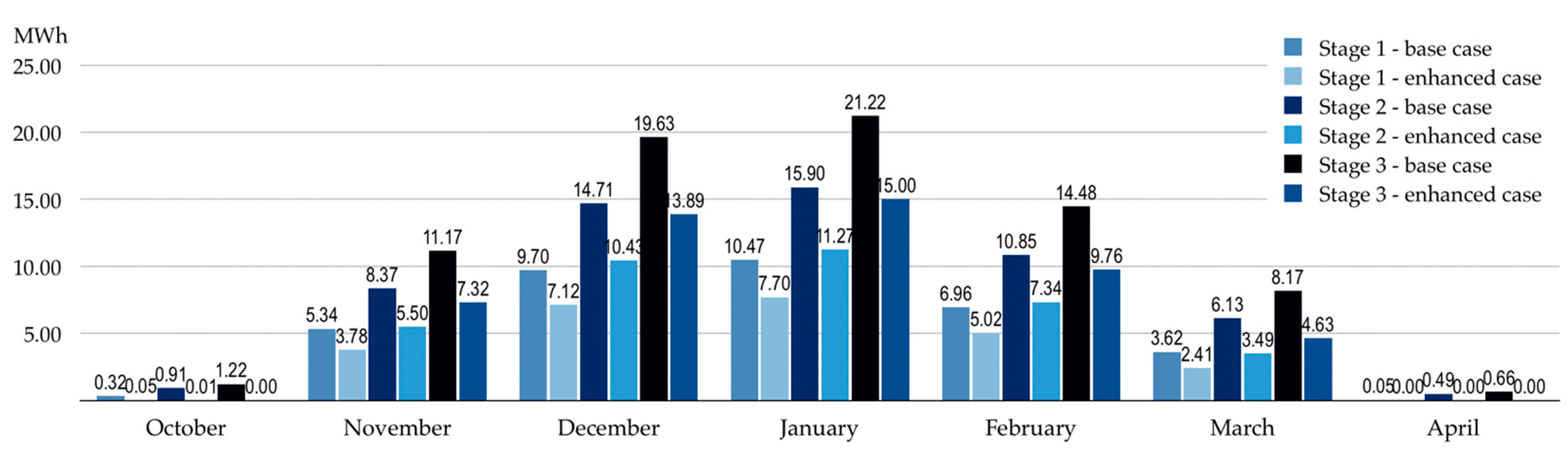 Applsci 11 02691 g013