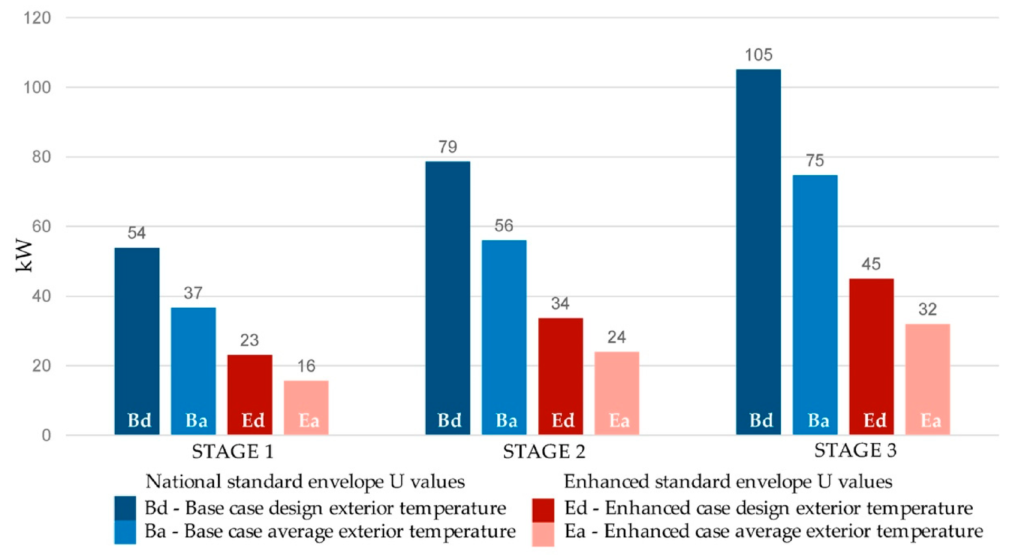 Applsci 11 02691 g014