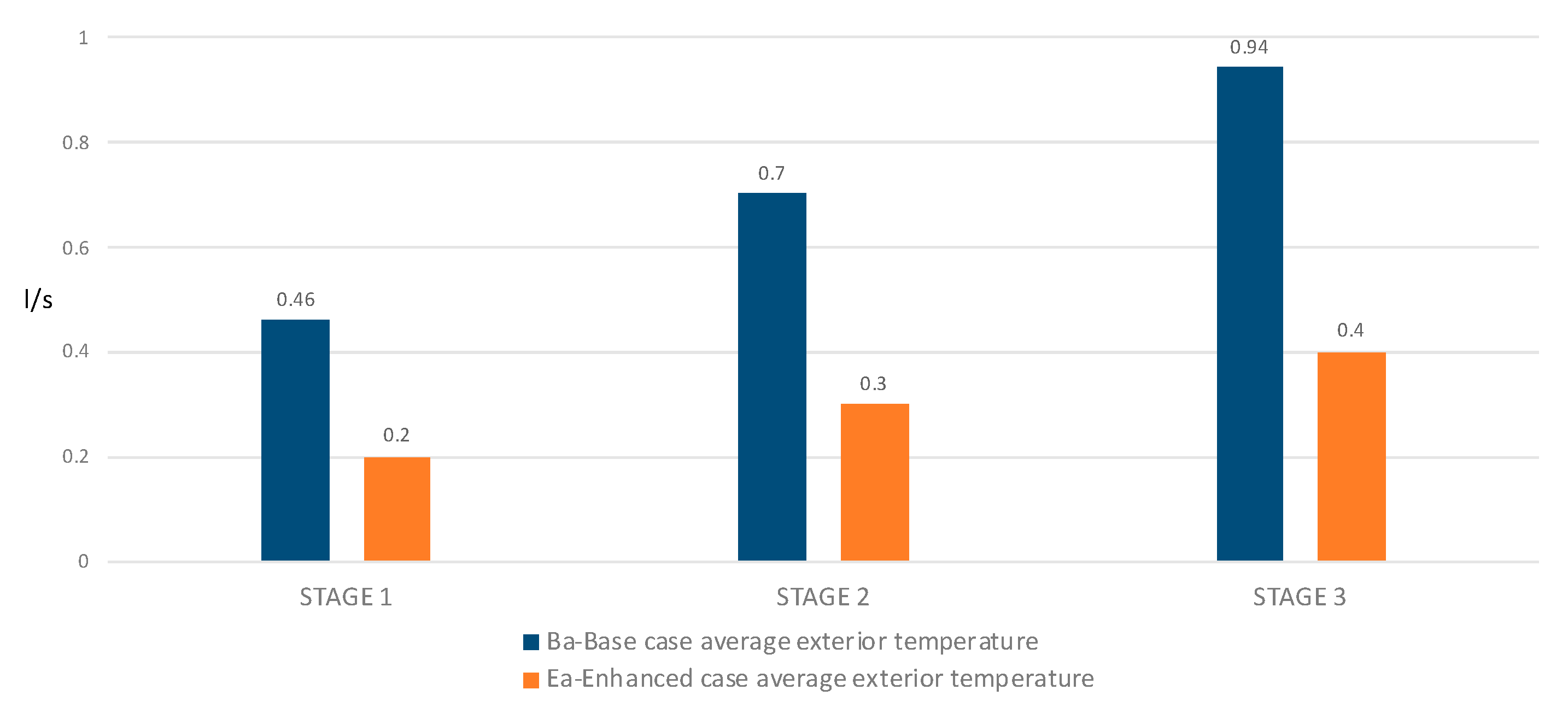 Applsci 11 02691 g016