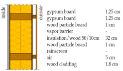 Applsci 11 02691 i002