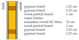 Applsci 11 02691 i004