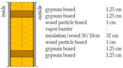 Applsci 11 02691 i005