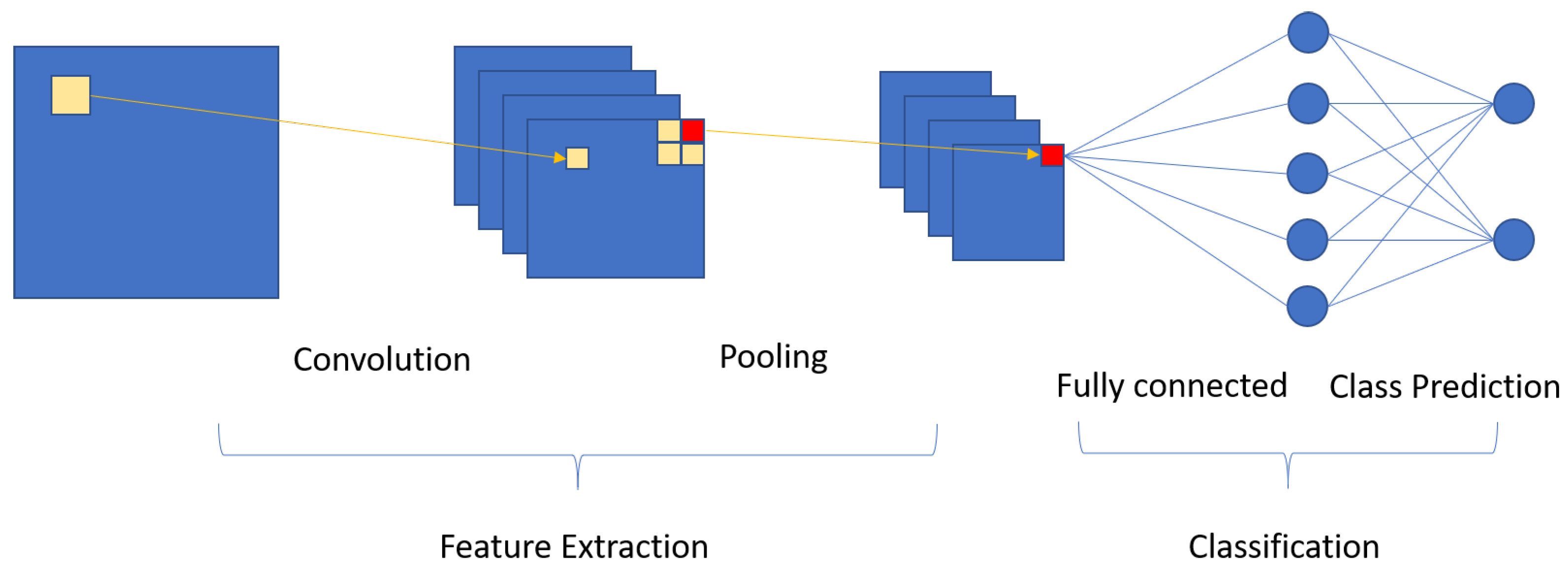 Applsci 11 02692 g001