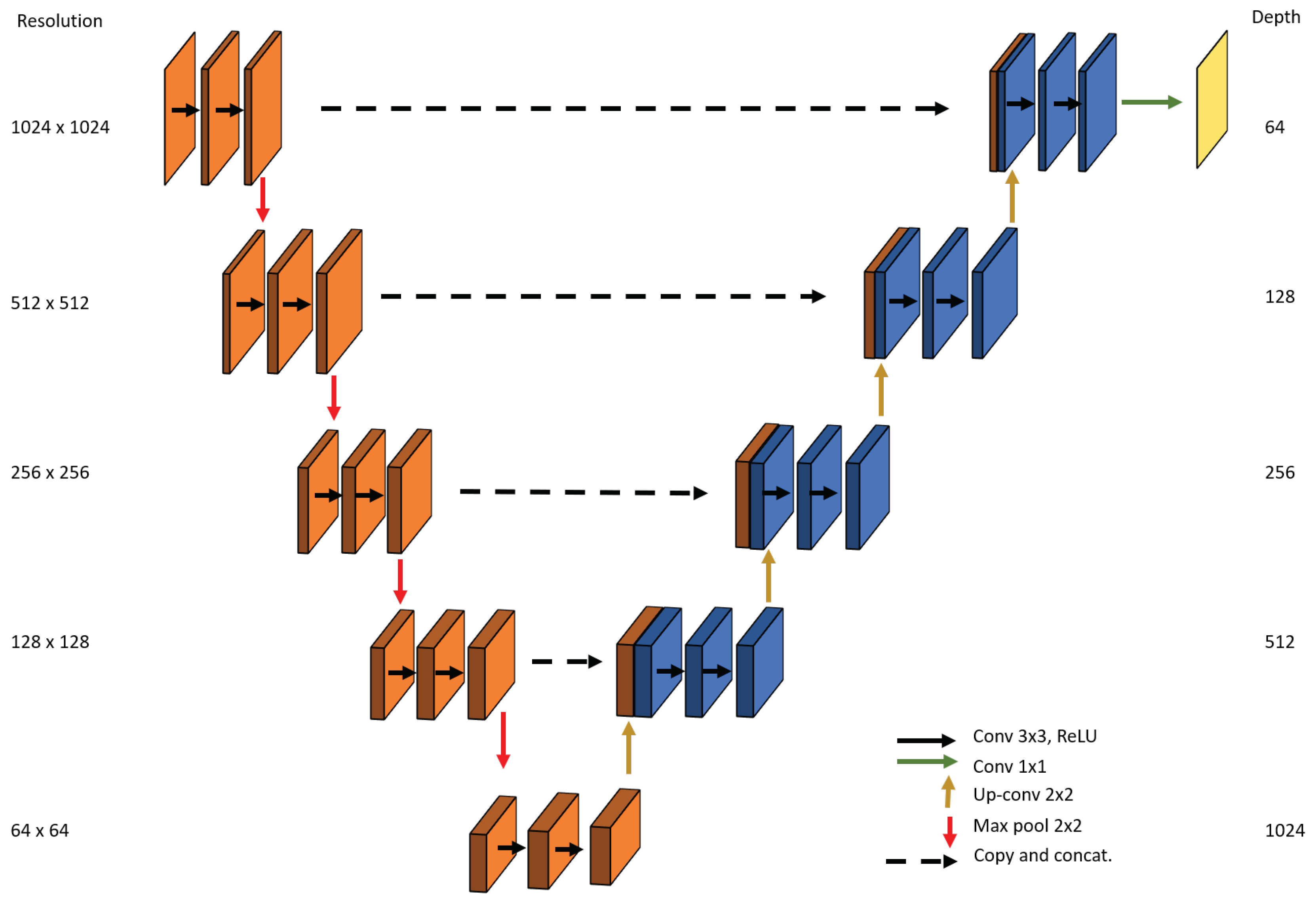 Applsci 11 02692 g002