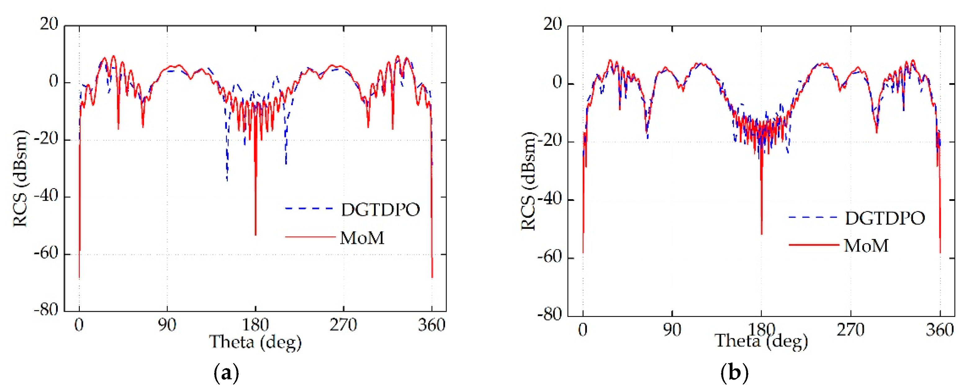 Applsci 11 02694 g006