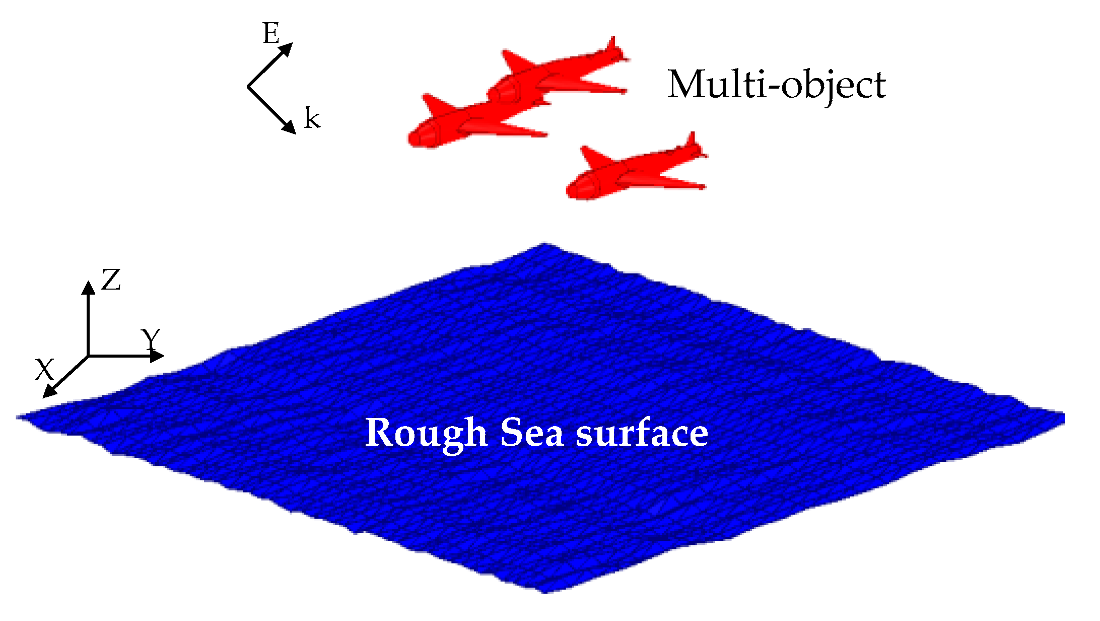 Applsci 11 02694 g012