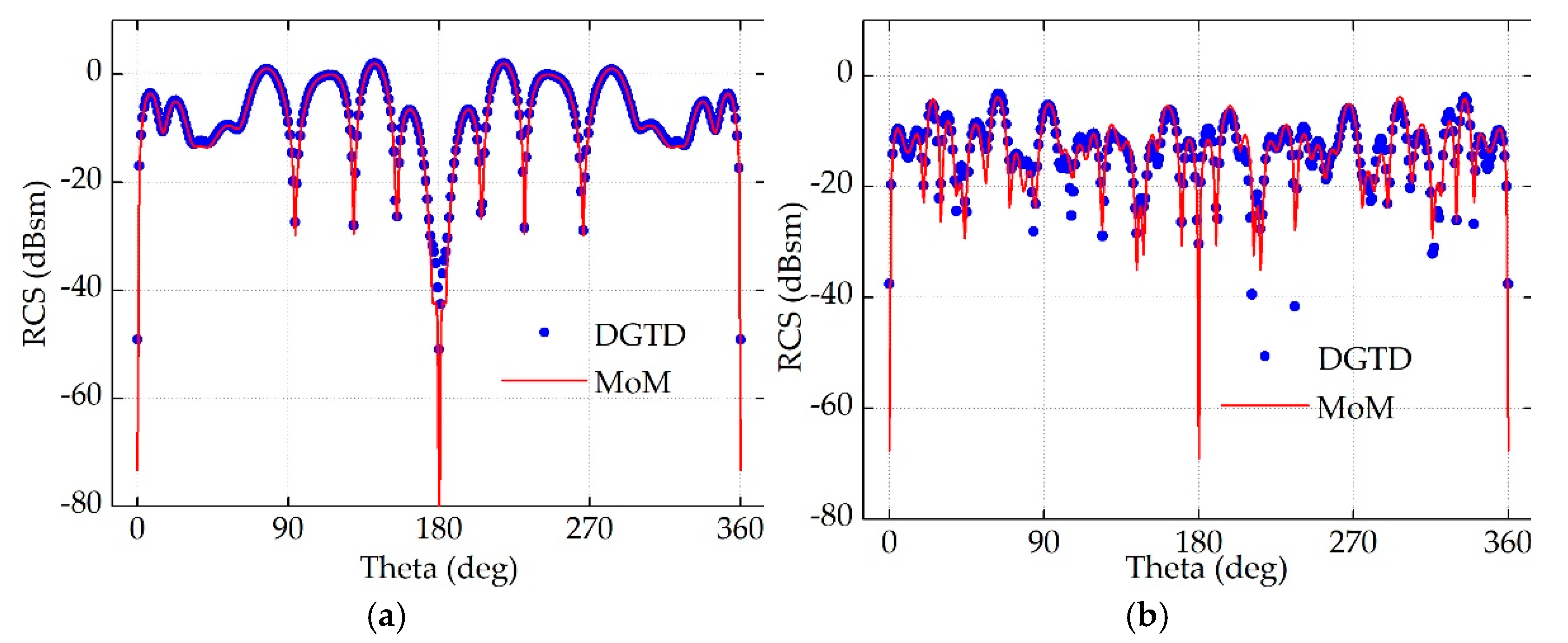 Applsci 11 02694 g013