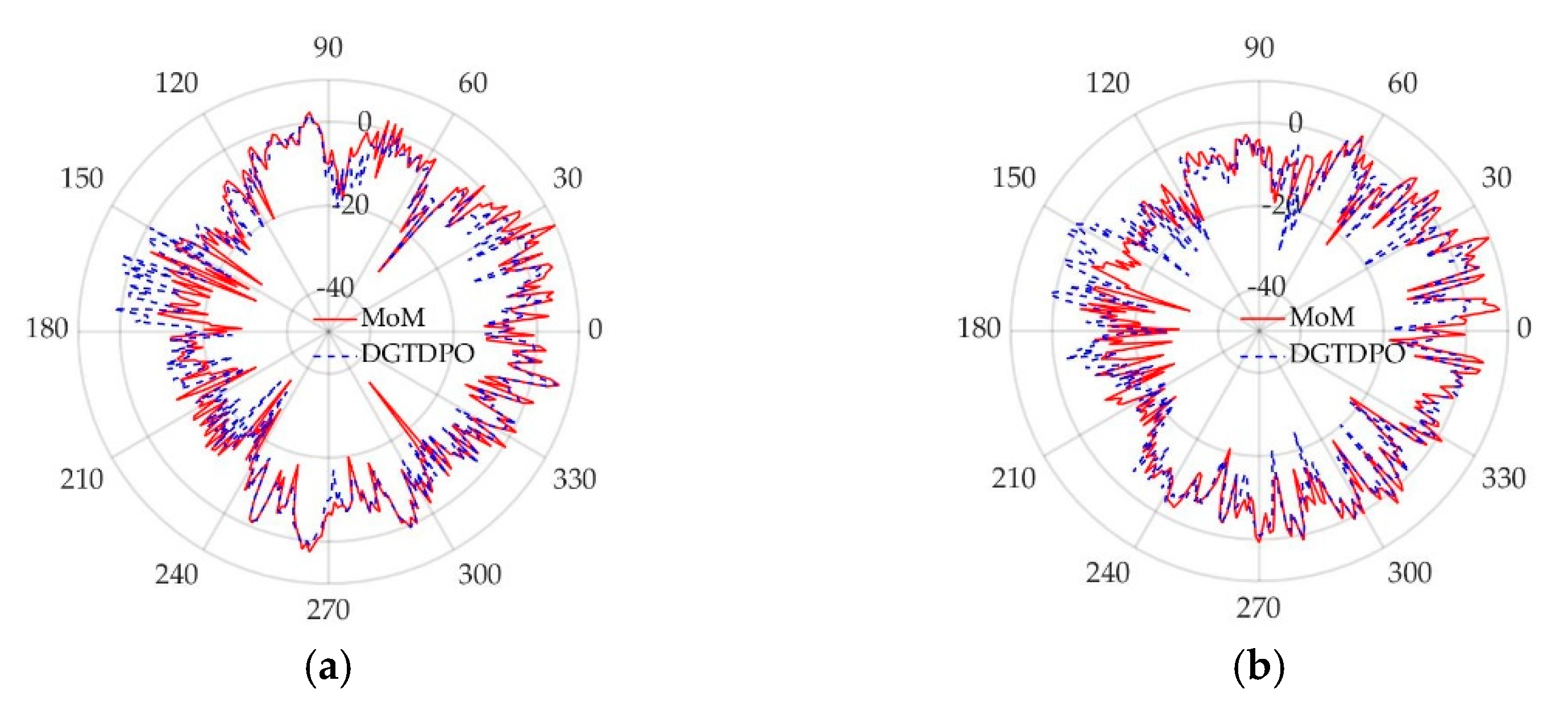 Applsci 11 02694 g015