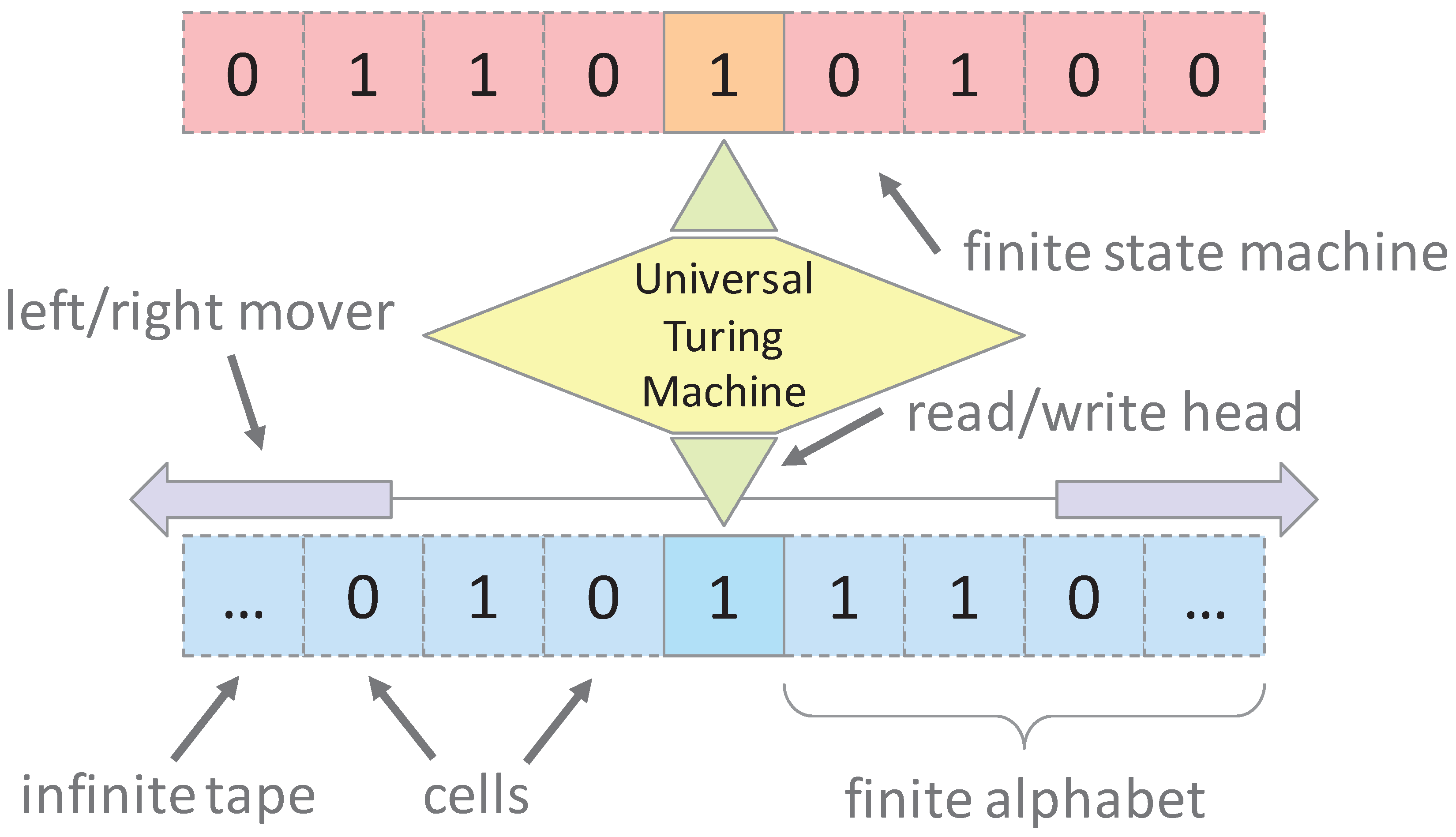 Applsci 11 02696 g002