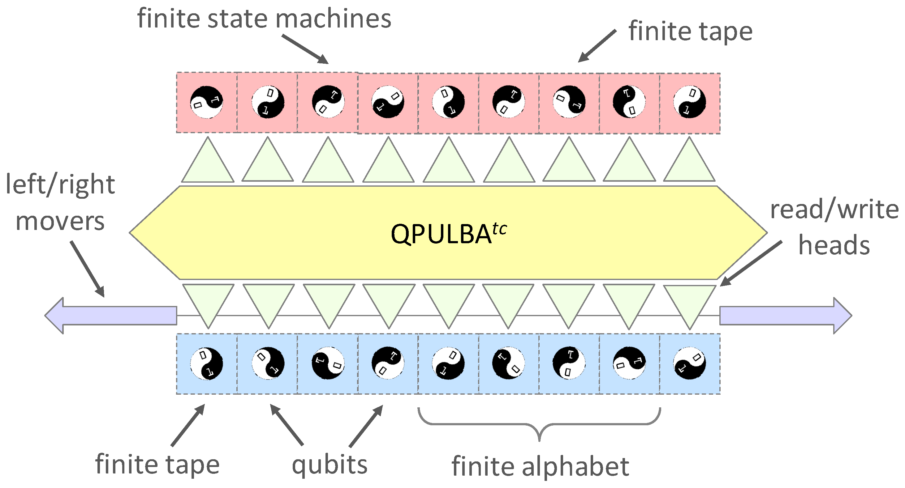 Applsci 11 02696 g003