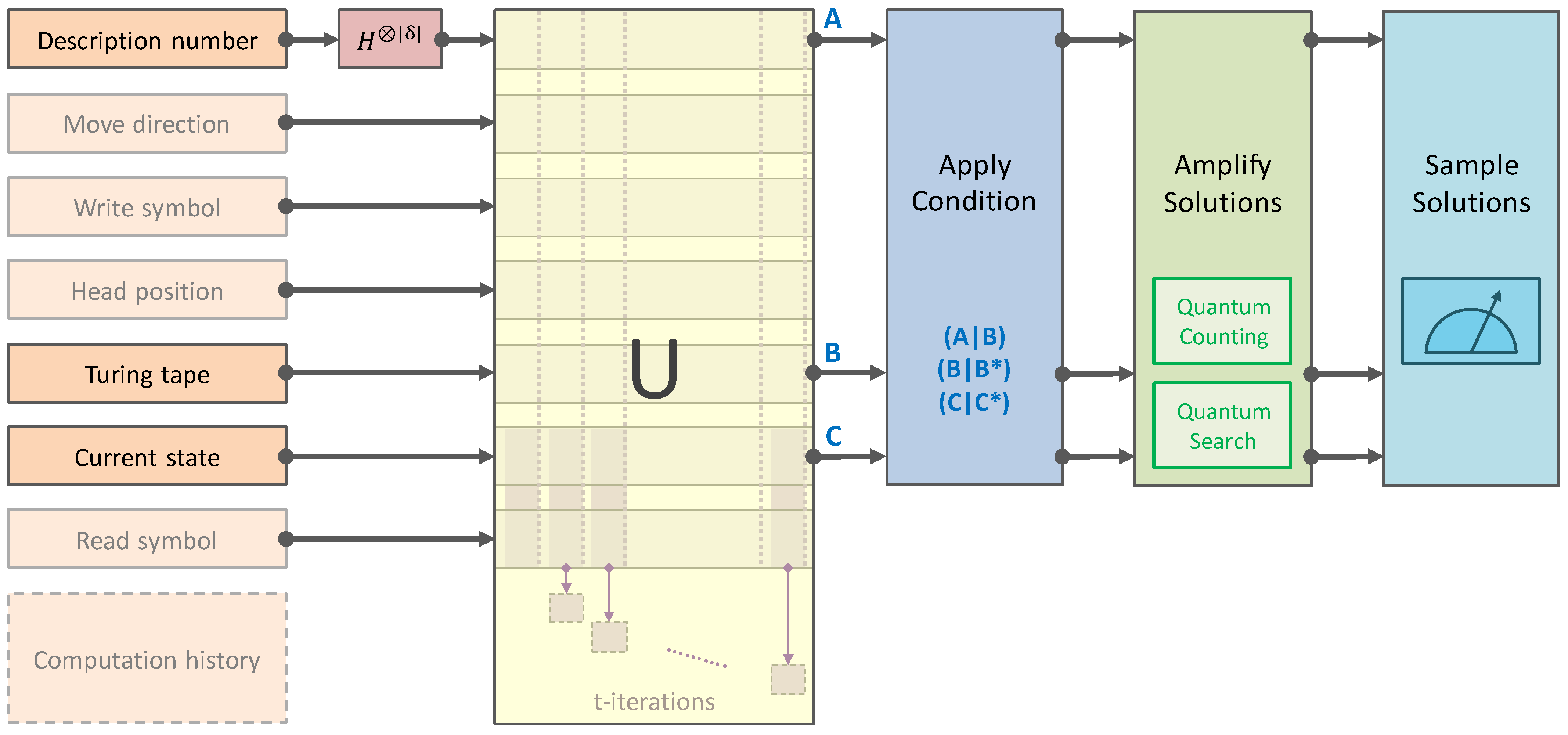 Applsci 11 02696 g011