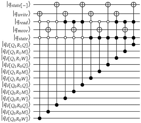 Applsci 11 02696 g0a3